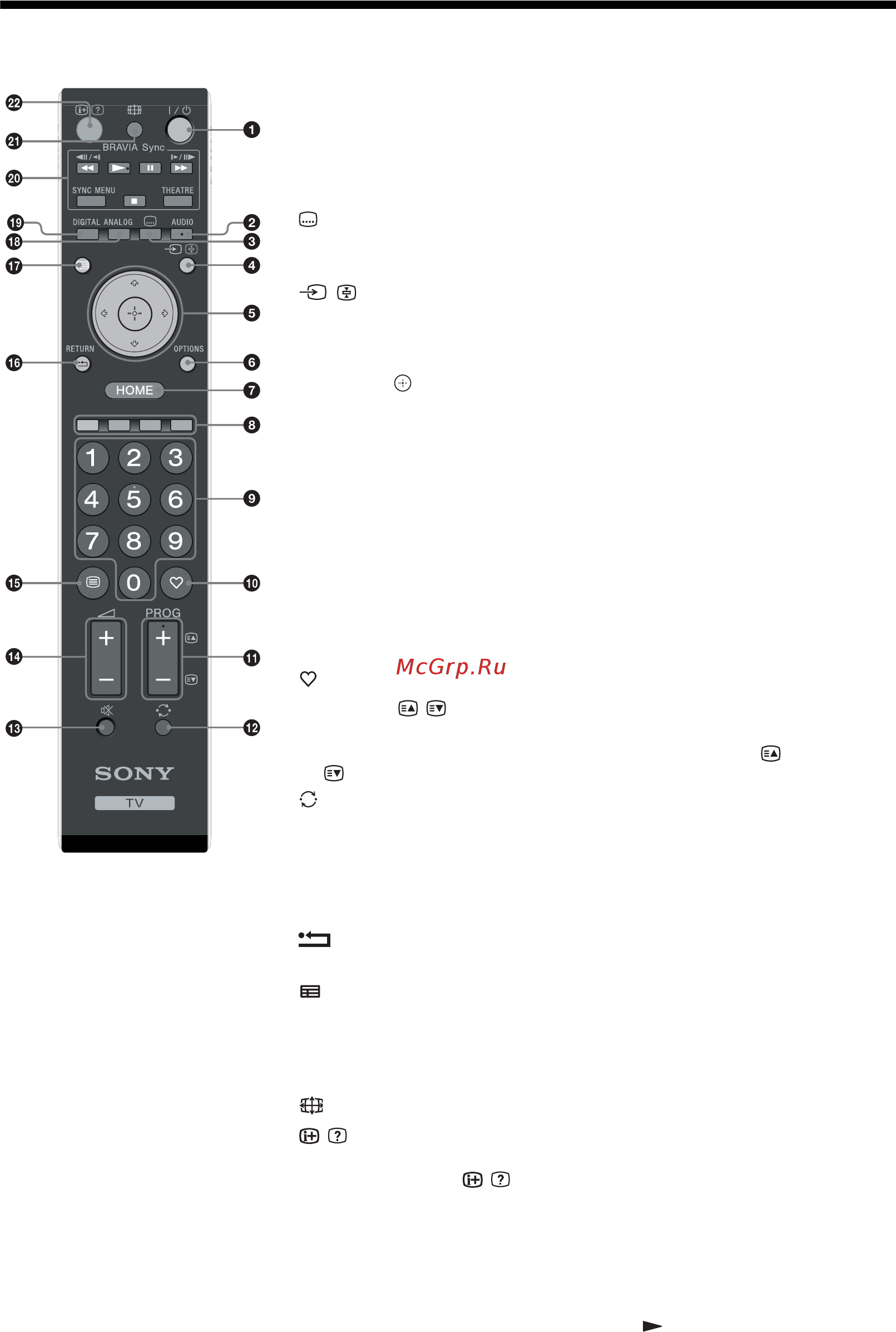 Sony BRAVIA KDL-32V4730 [190/215] A távvezérlő áttekintése