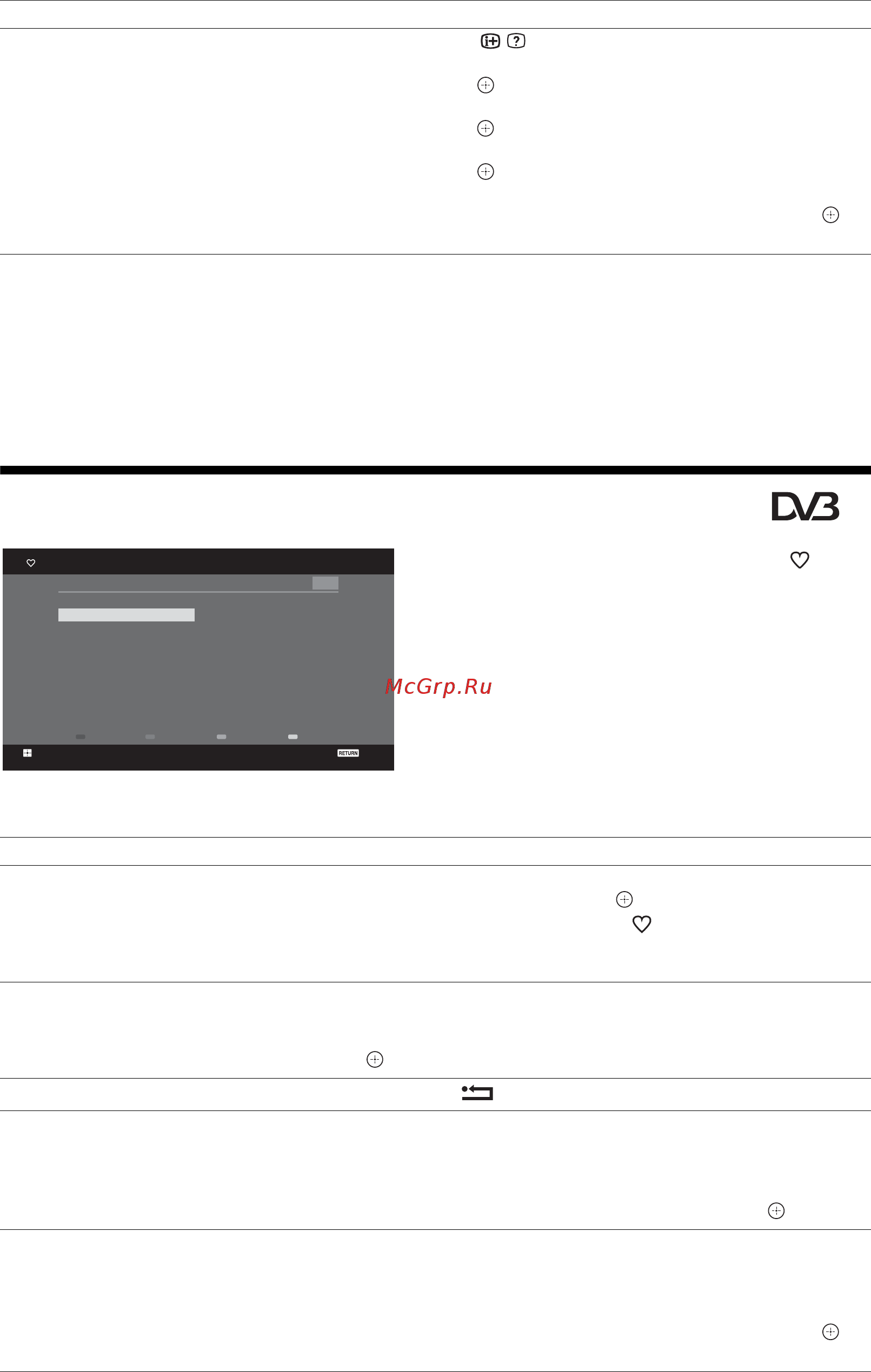 Sony BRAVIA KDL-32V4730 [195/215] A digitális kedvencek lista használata