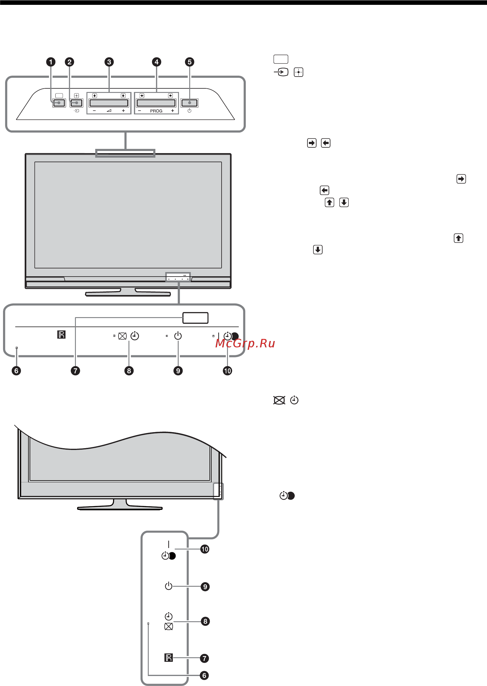 Sony BRAVIA KDL-32V4730 [84/215] Przegląd przycisków i wskaźników telewizora