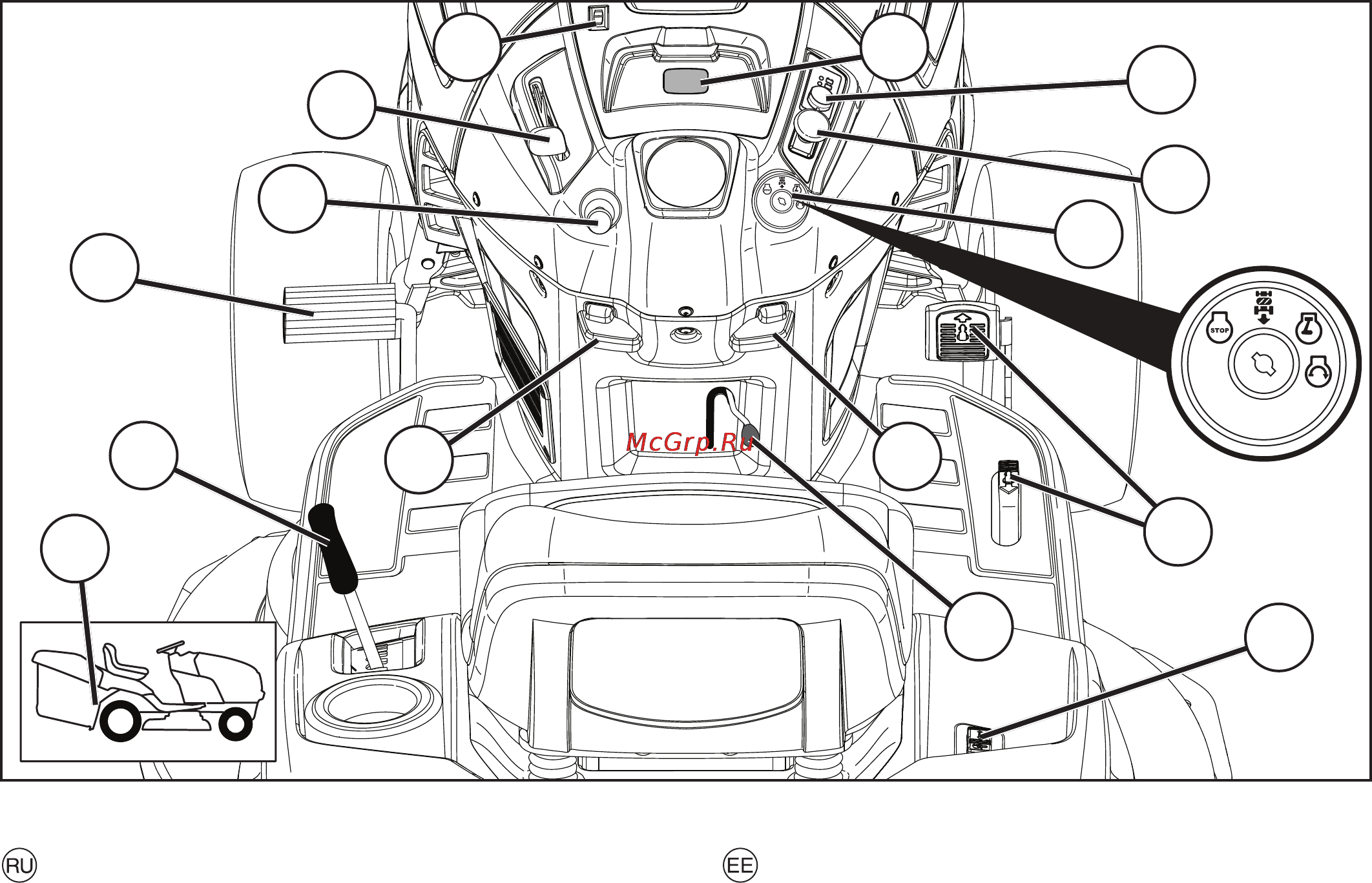 Husqvarna CTH 184T [40/112] Функциональное описание 3 funktsiooni kirjeldus 3 veikimo aprašas 3 funkcionālais apraksts 3 описание на функциите 3 descrierea funcţionării