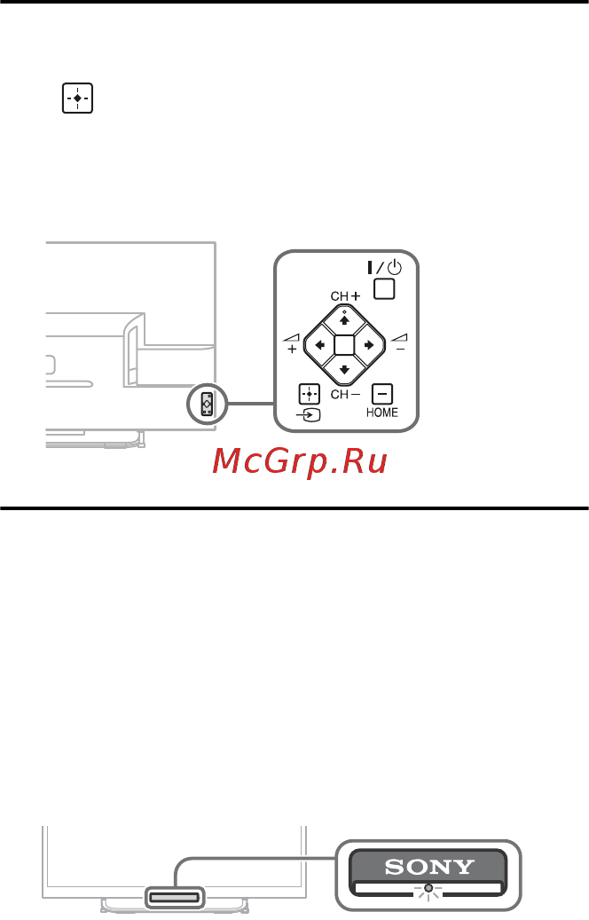 Samsung KDL-32W656A [102/124] Δεν μπορείτε να εντοπίσετε τα κουμπιά 1 ch και home στην τηλεόραση