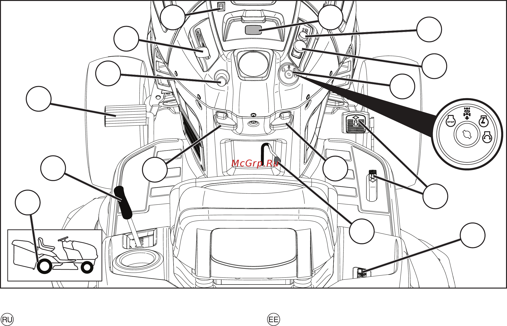 Husqvarna CTH 224T [42/112] Функциональное описание 3 funktsiooni kirjeldus 3 veikimo aprašas 3 funkcionālais apraksts 3 описание на функциите 3 descrierea funcţionării