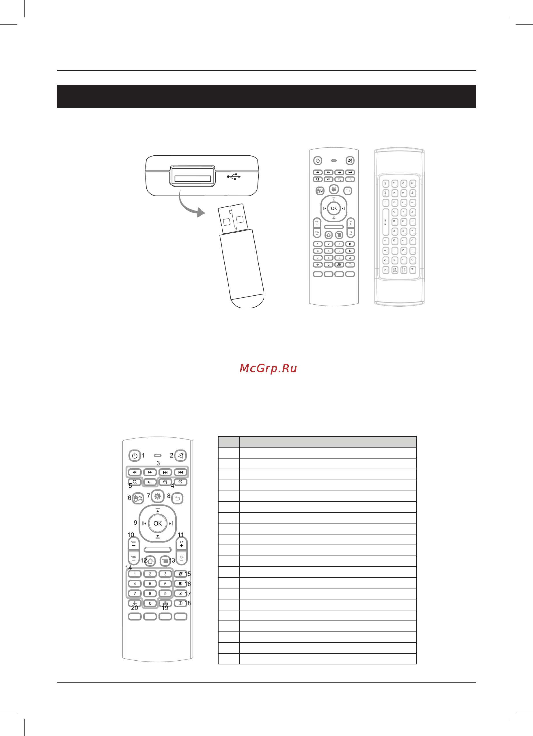 Haier DMA6000 [9/21] Эксплуатация с пультом air mouse