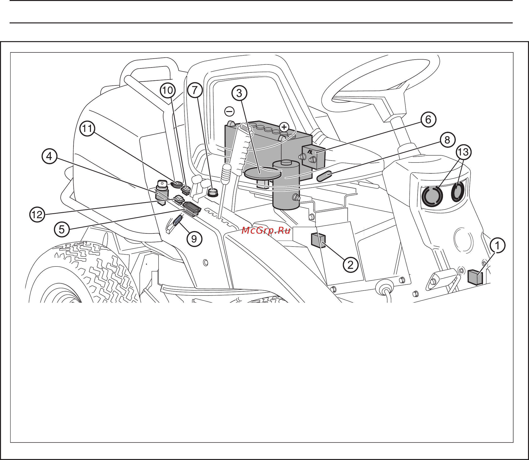 Husqvarna R 422Ts AWD [41/47] Электрическая и гидравлическая системы