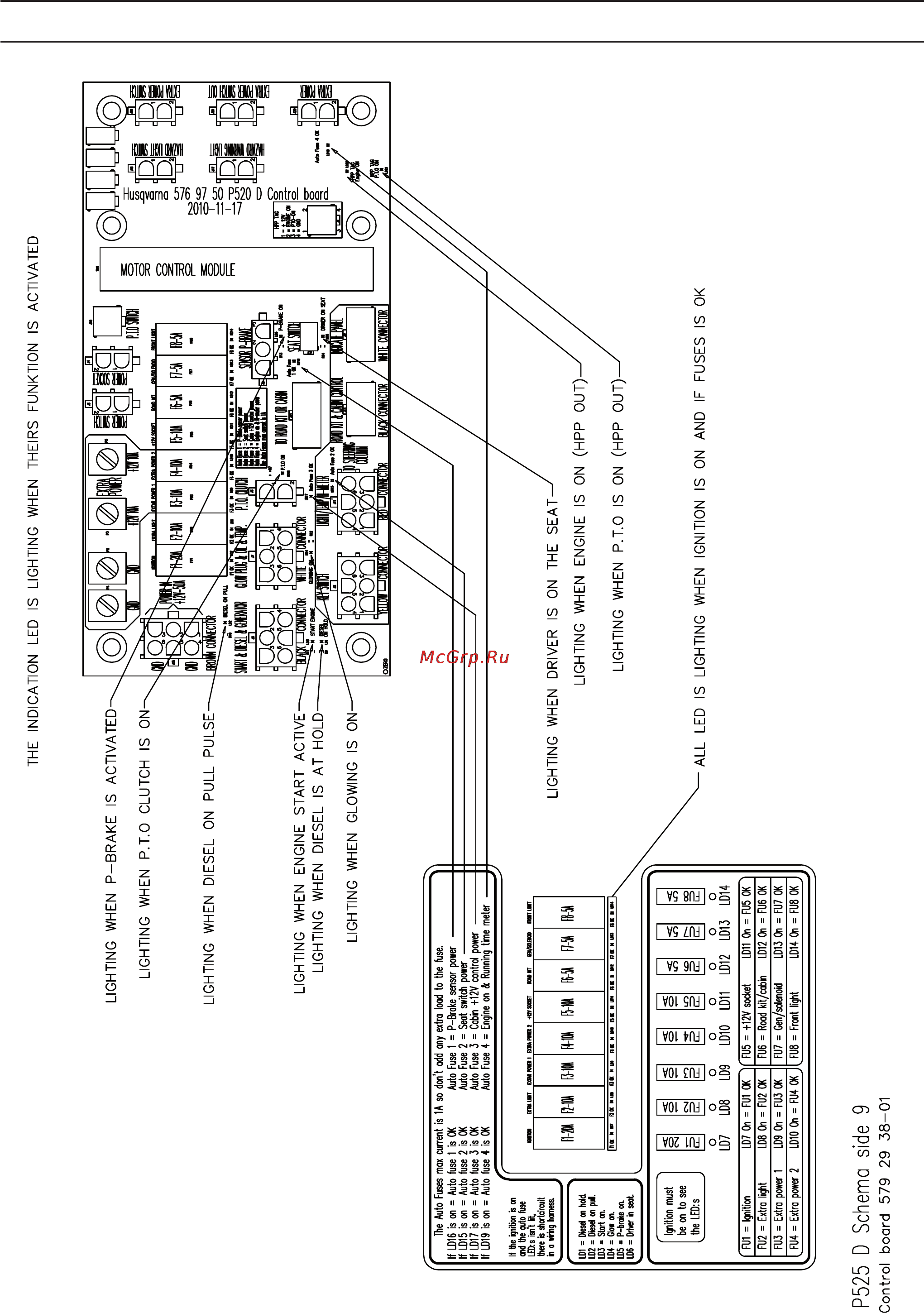 Husqvarna P 525D [58/64] P525 d schema side 9