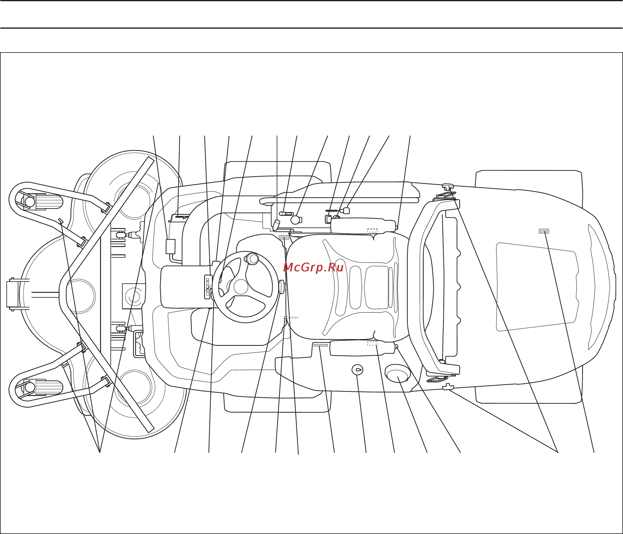 Husqvarna P 525D [7/64] Что есть что