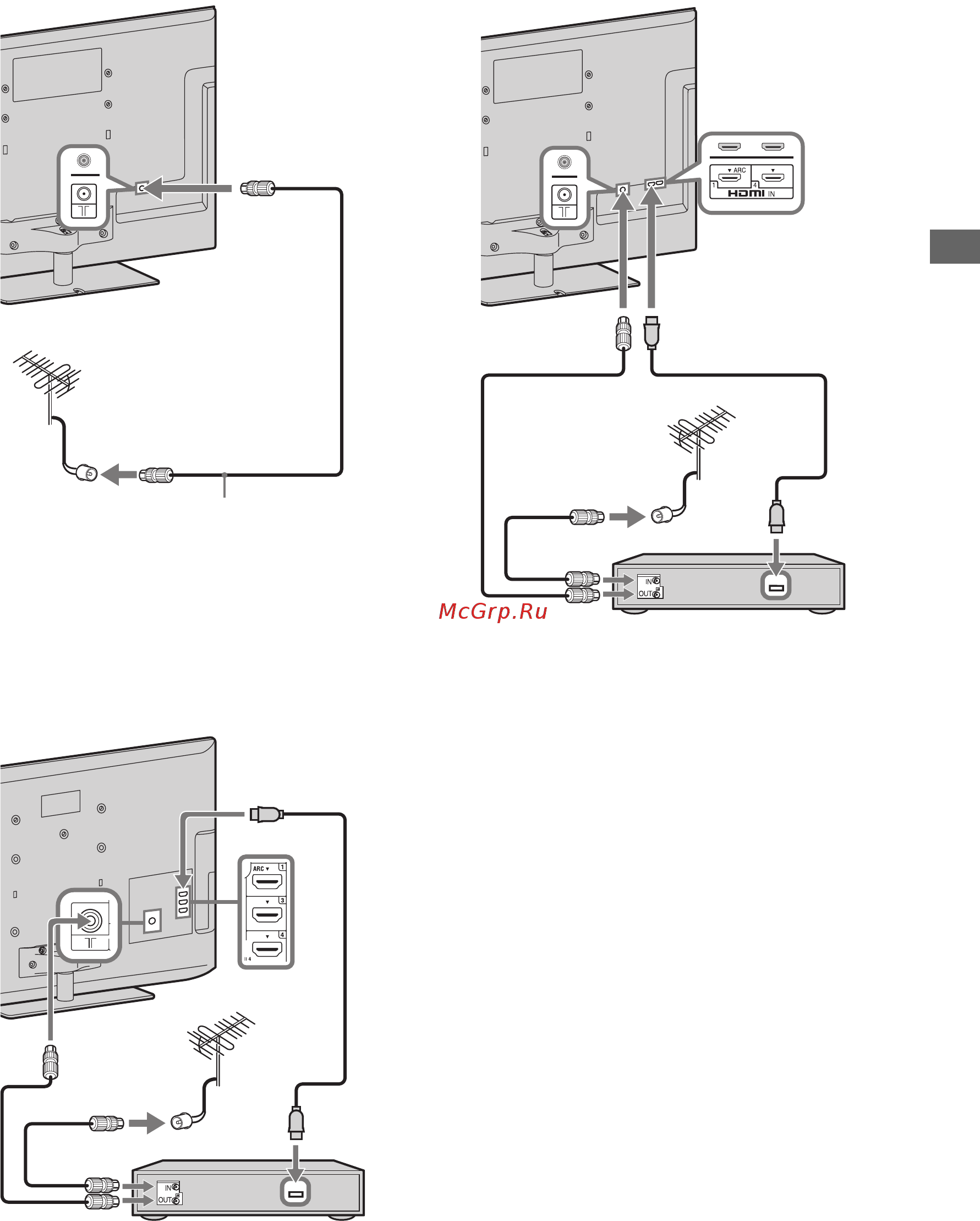 Sony BRAVIA KDL-65HX923 [101/188] Подключение телеприставки видеозаписывающего устройства например dvd рекордера с помощью разъема hdmi