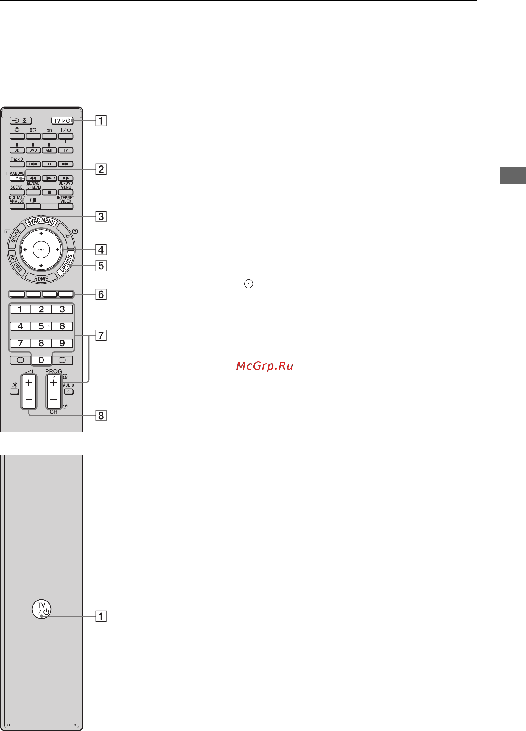 Sony BRAVIA KDL-60NX720 [107/188] Части и элементы управления пульта ду
