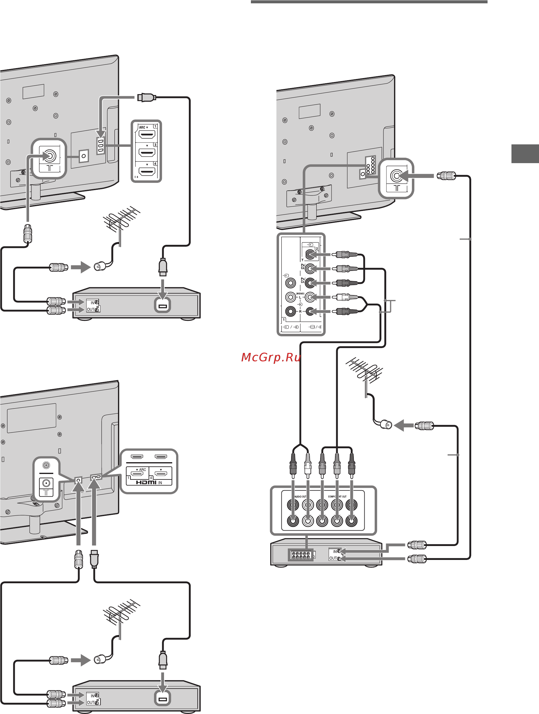 Sony BRAVIA KDL-65HX925 [39/188] Kết nối các thiết bị âm thanh video