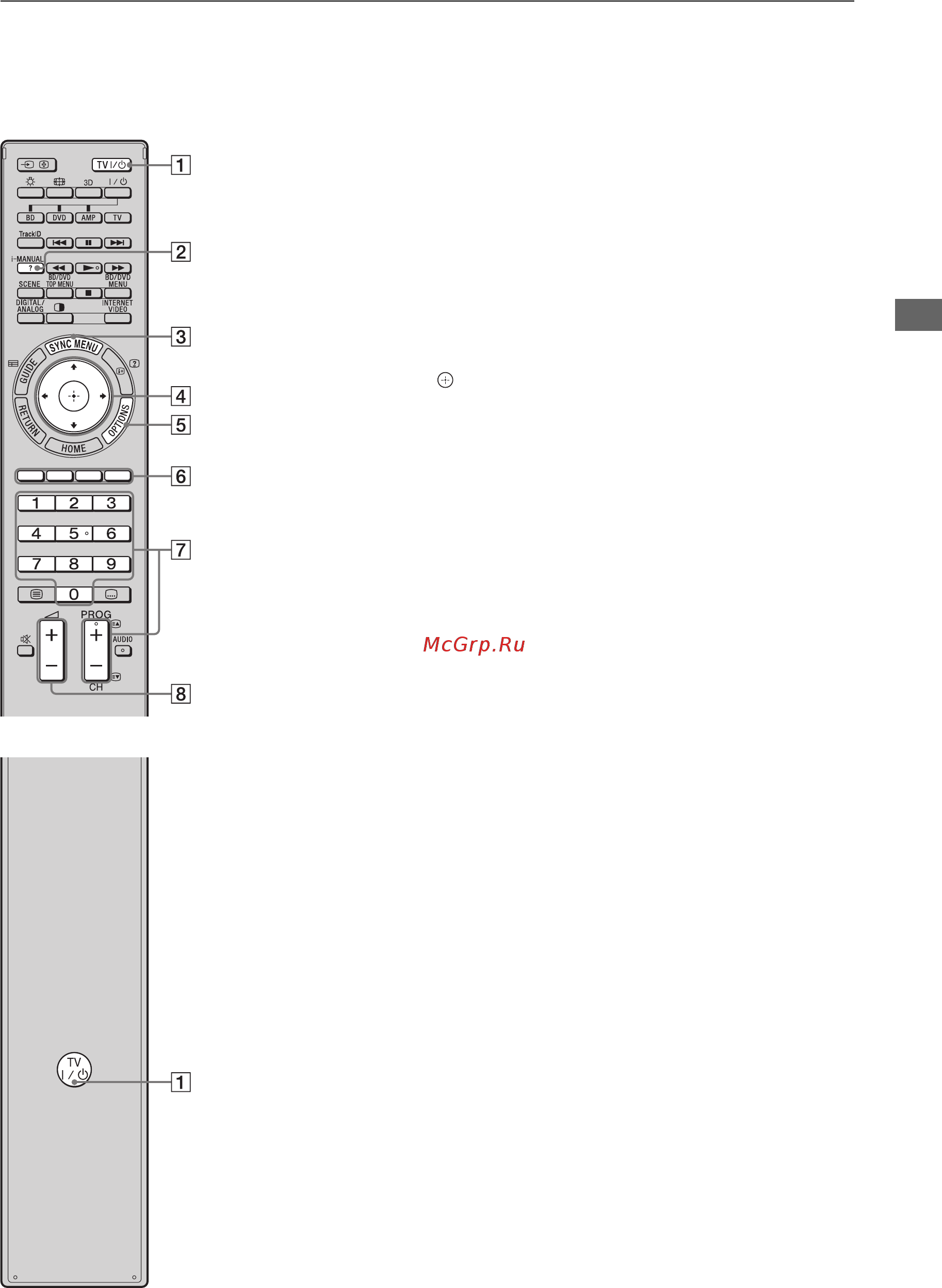 Sony BRAVIA KDL-40NX720 [43/188] Caùc boä phaän vaø ñieàu khieån cuûa ñieàu khieån töø xa