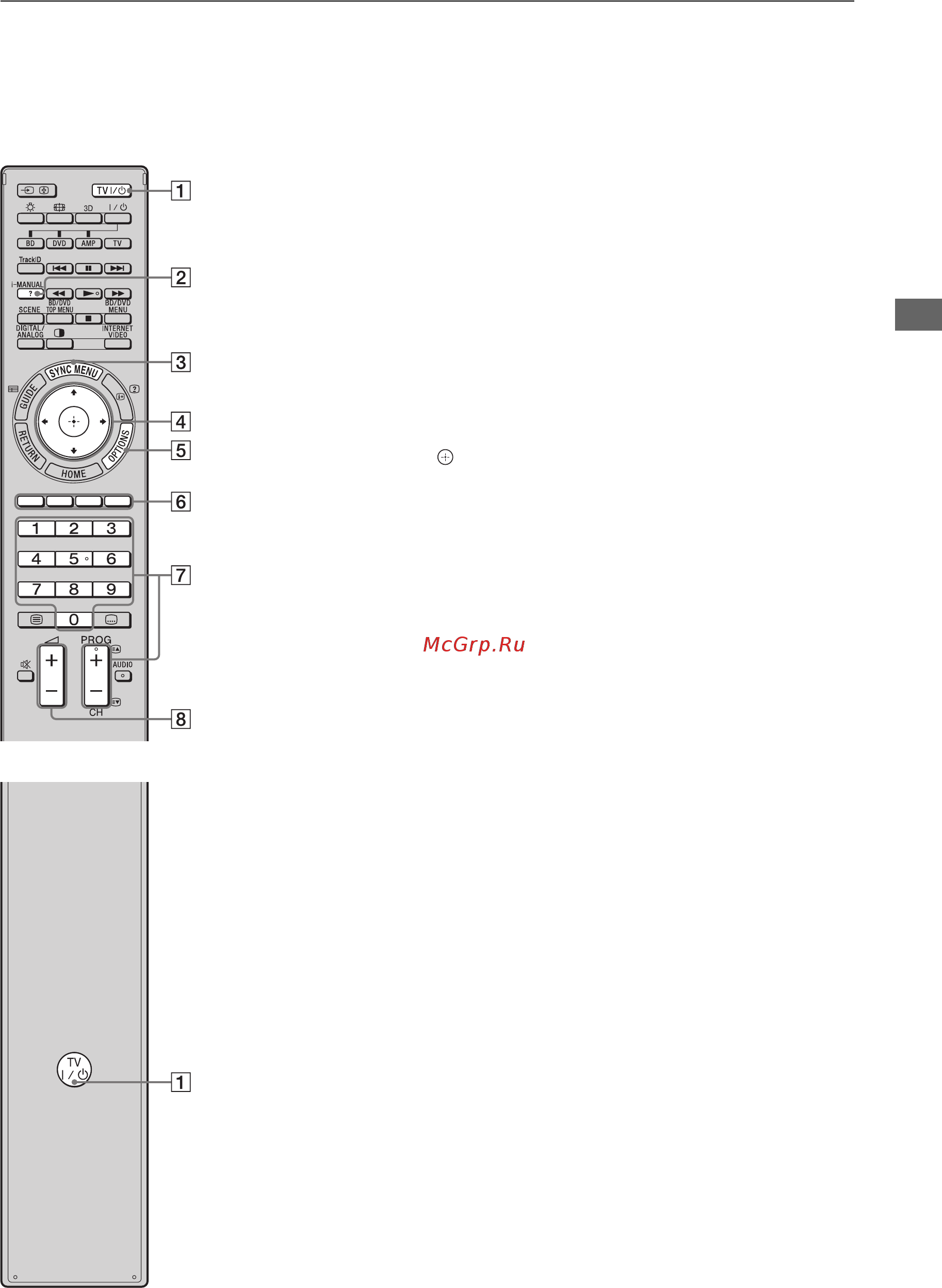 Sony BRAVIA KDL-55HX923 [75/188] Pièces et commandes de la télécommande