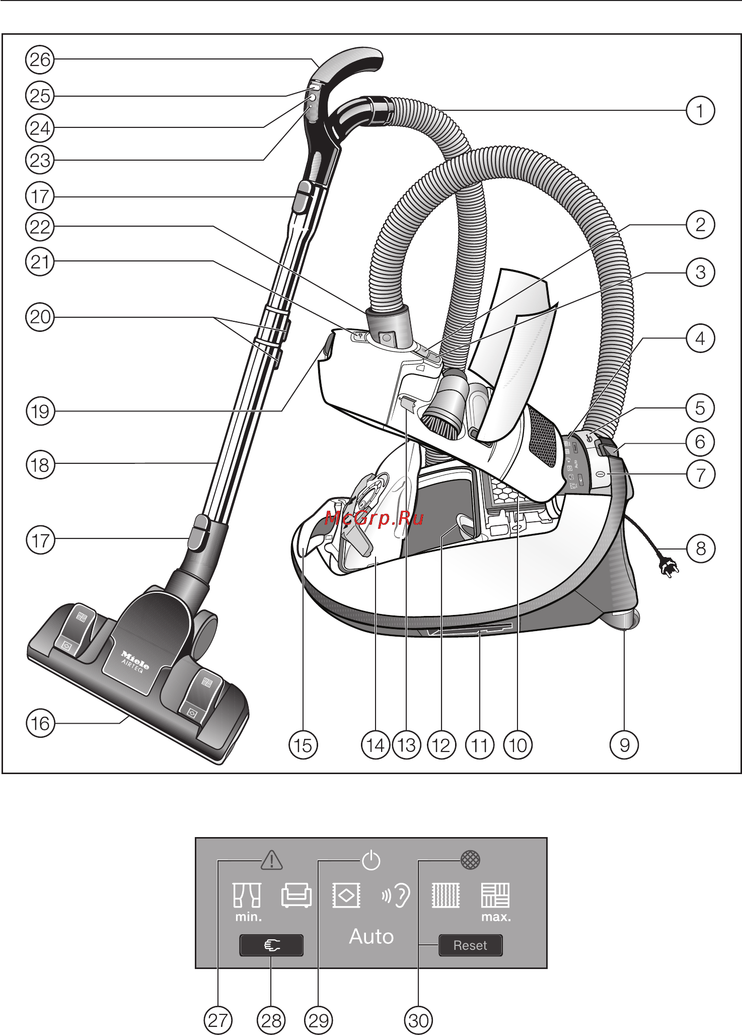 Miele S8330 Dr Blue Metal Инструкция по эксплуатации онлайн [10/38] 86643