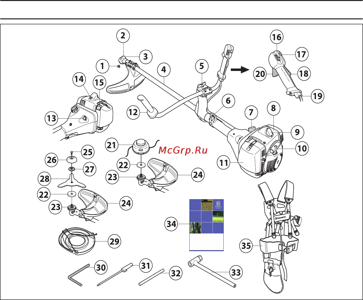 Husqvarna 555FX [5/52] Что есть что
