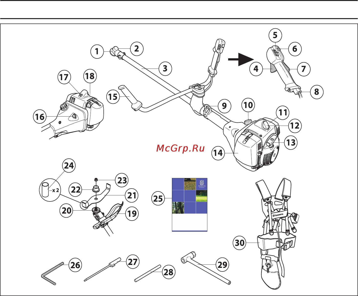 Husqvarna 555FX [7/52] Что есть что