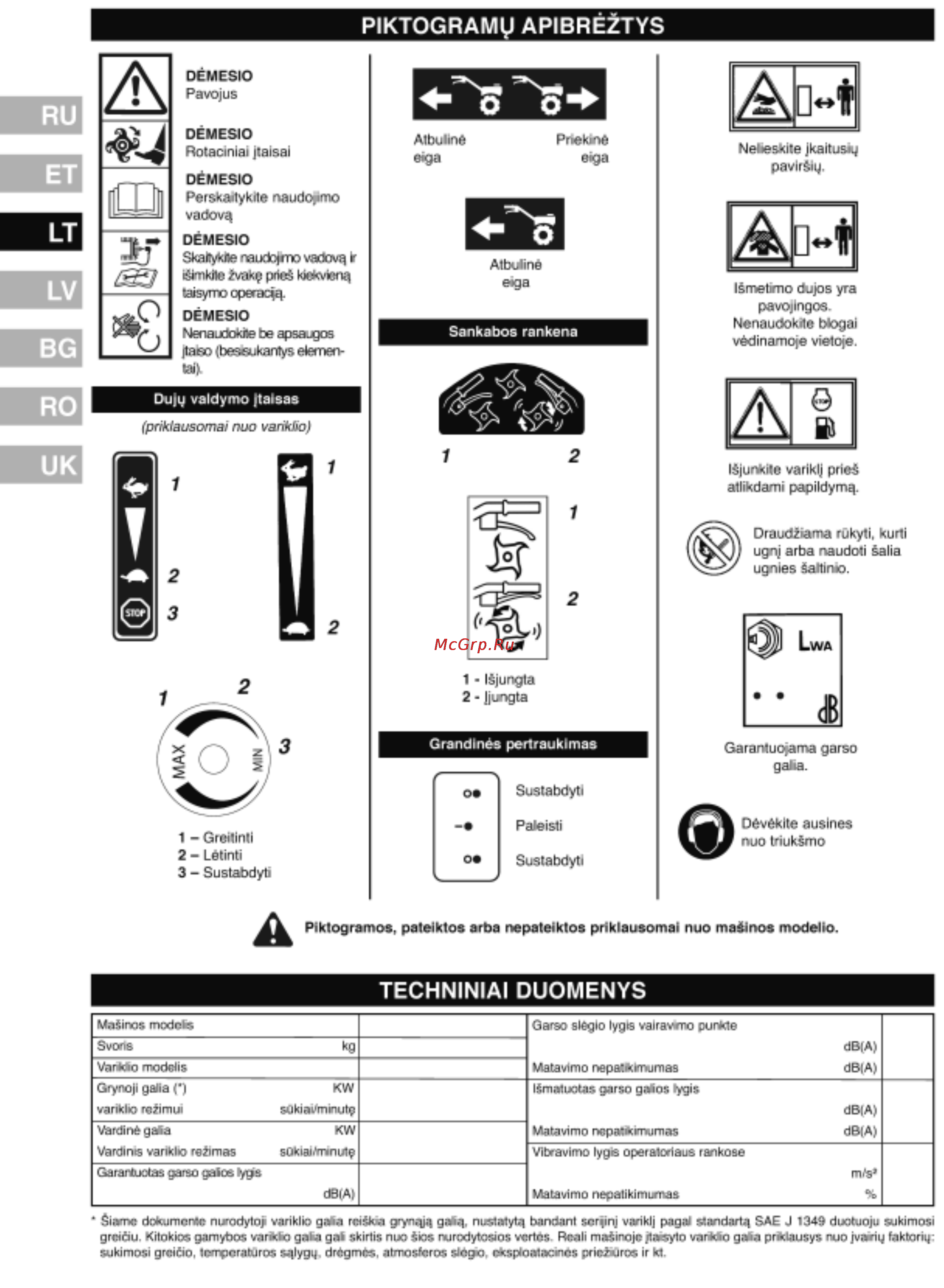 Husqvarna TF 324 [20/48] En709 1997 a4 2009