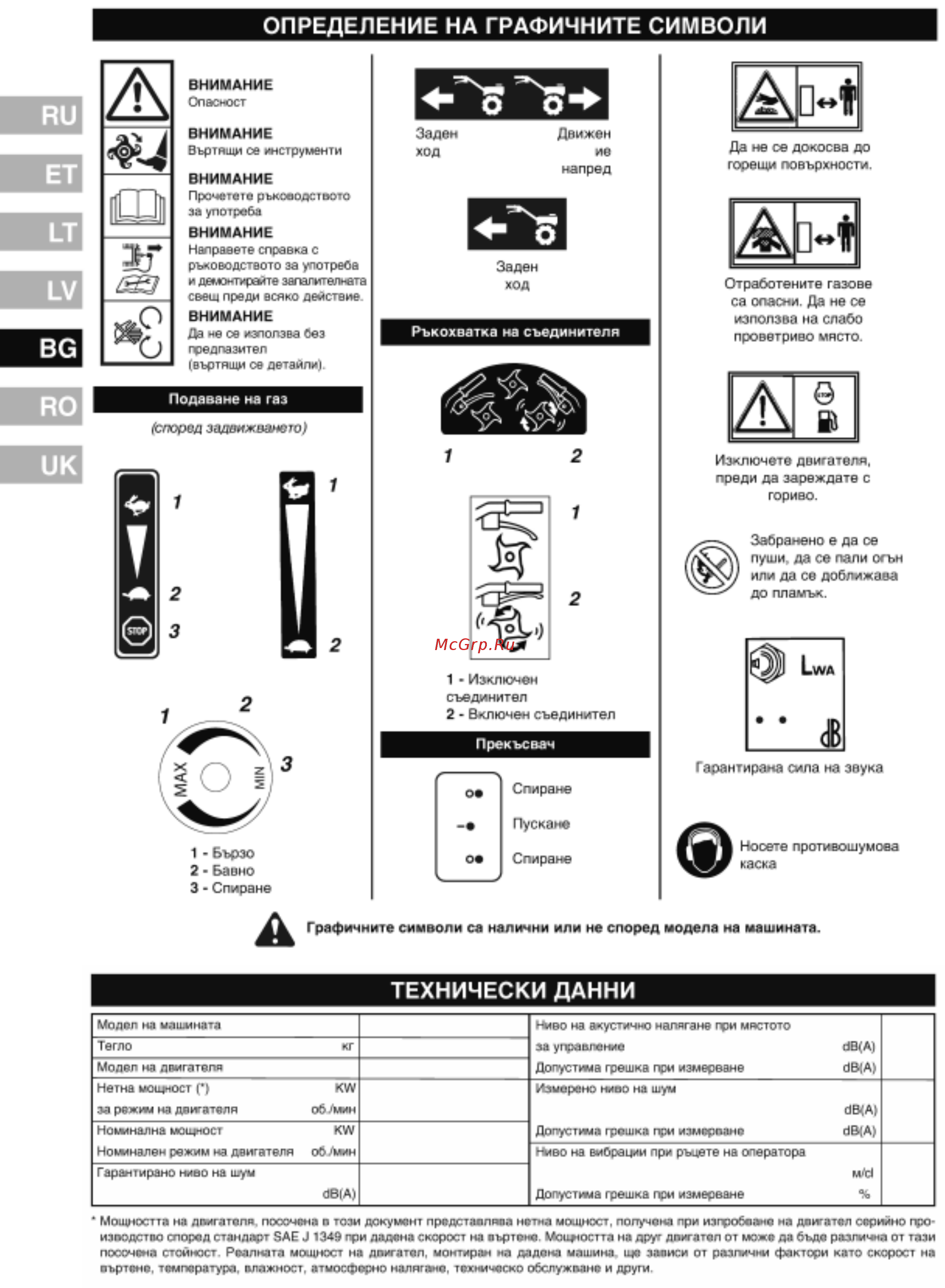 Husqvarna TF334 (9672589-01) [30/48] En709 1997 a4 2009