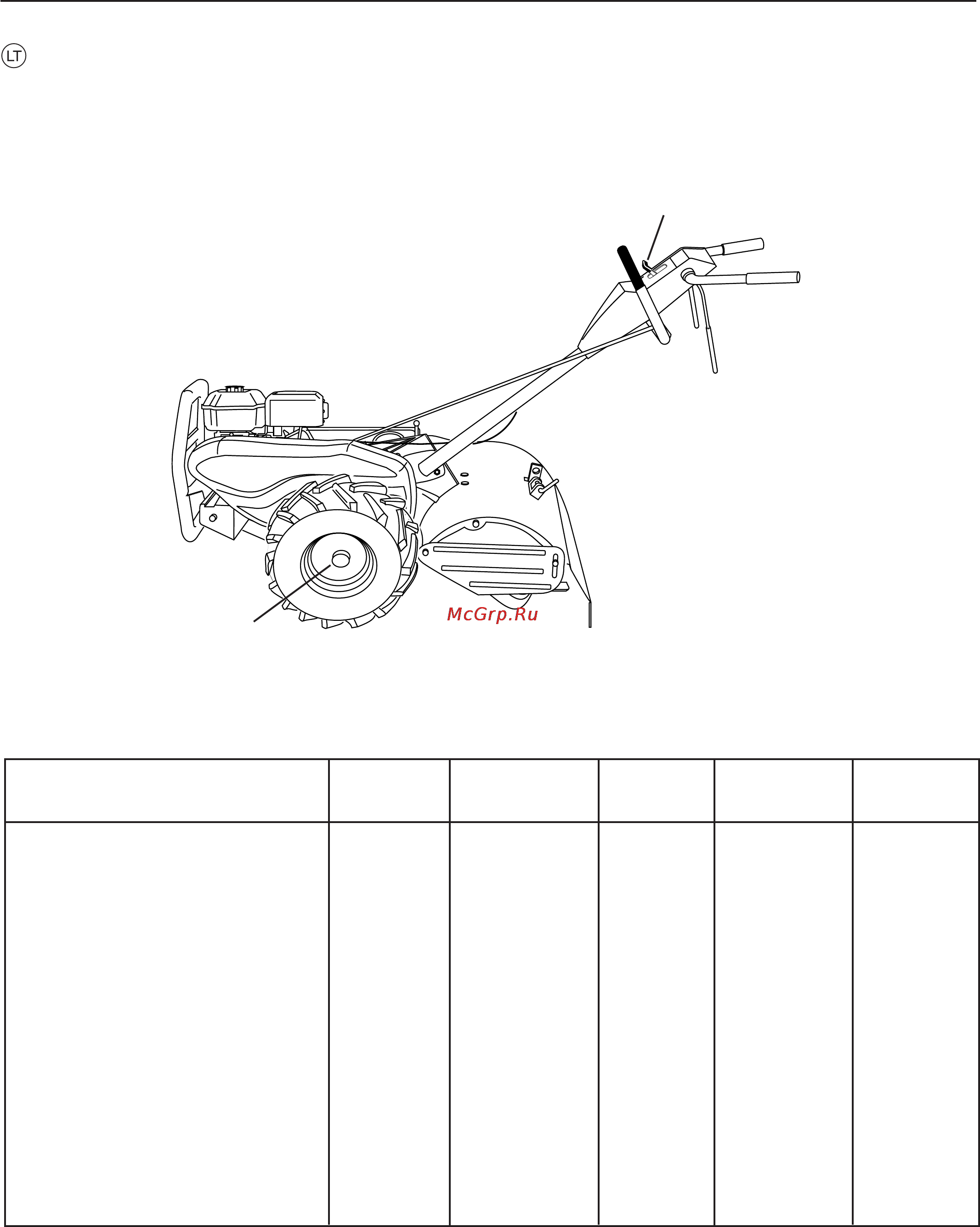 Husqvarna TR 430 Инструкция по эксплуатации онлайн [42/60] 86676