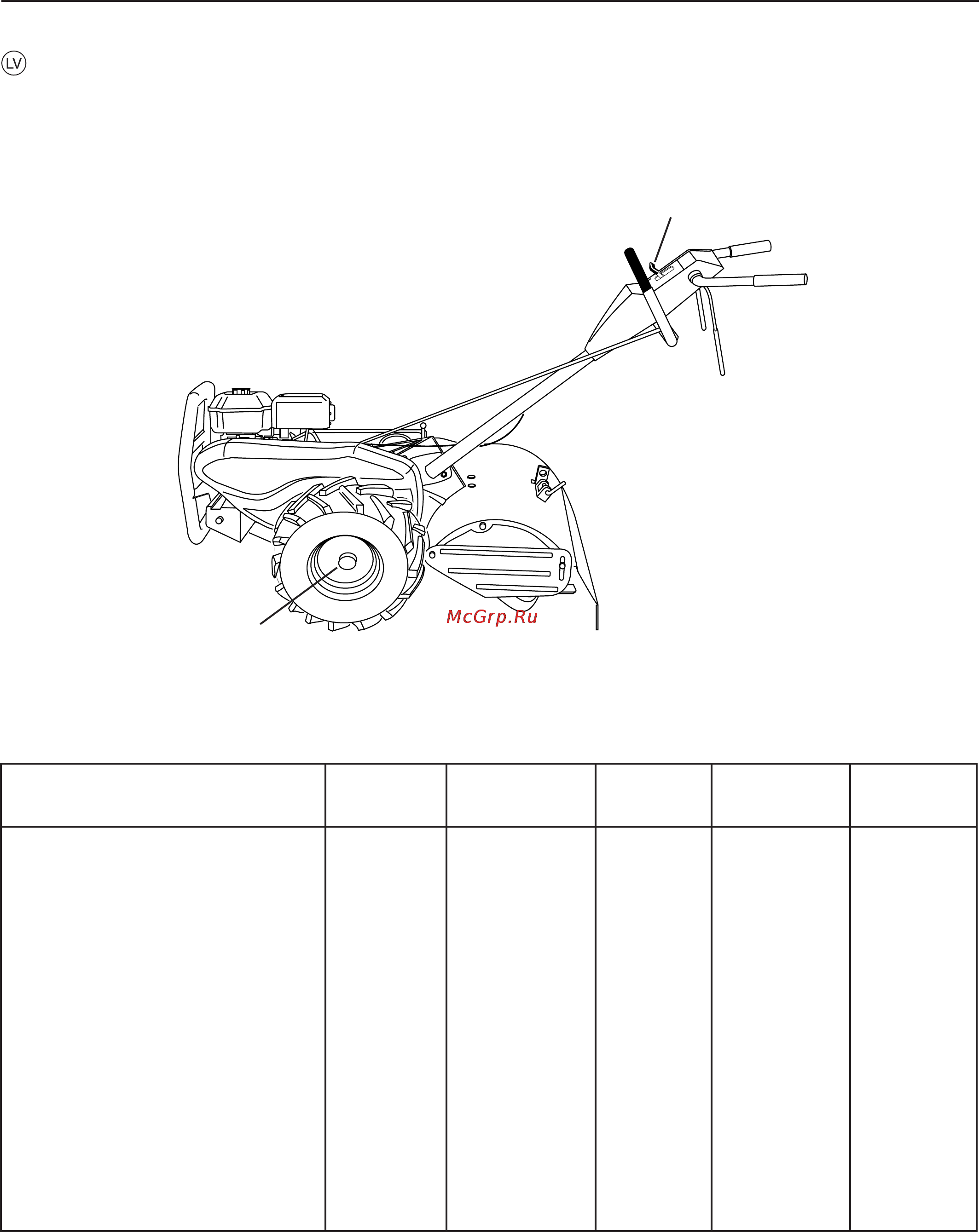 Husqvarna TR 430 Инструкция по эксплуатации онлайн [43/60] 86676