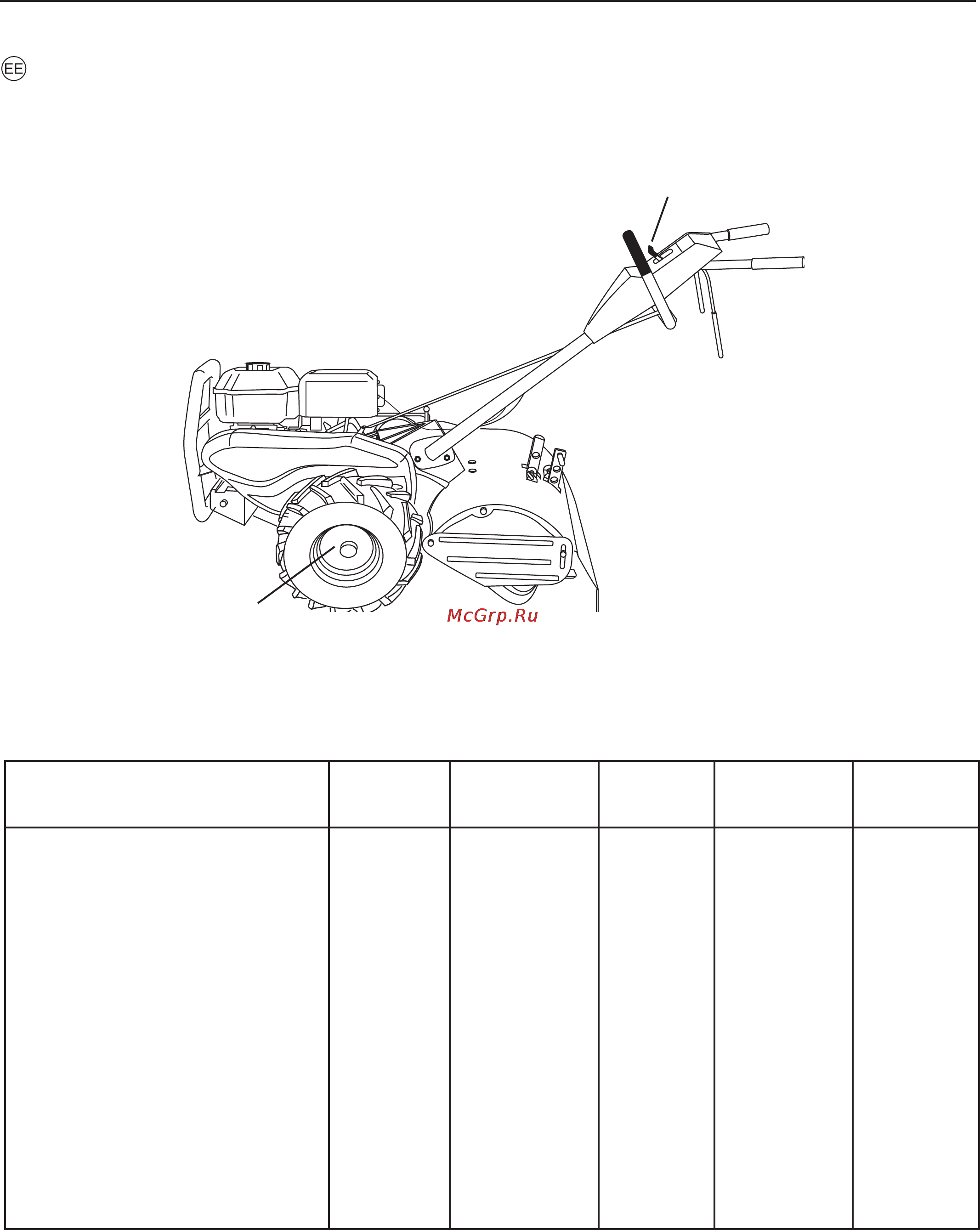 Husqvarna TR 430 Dual Инструкция по эксплуатации онлайн [41/60] 86679