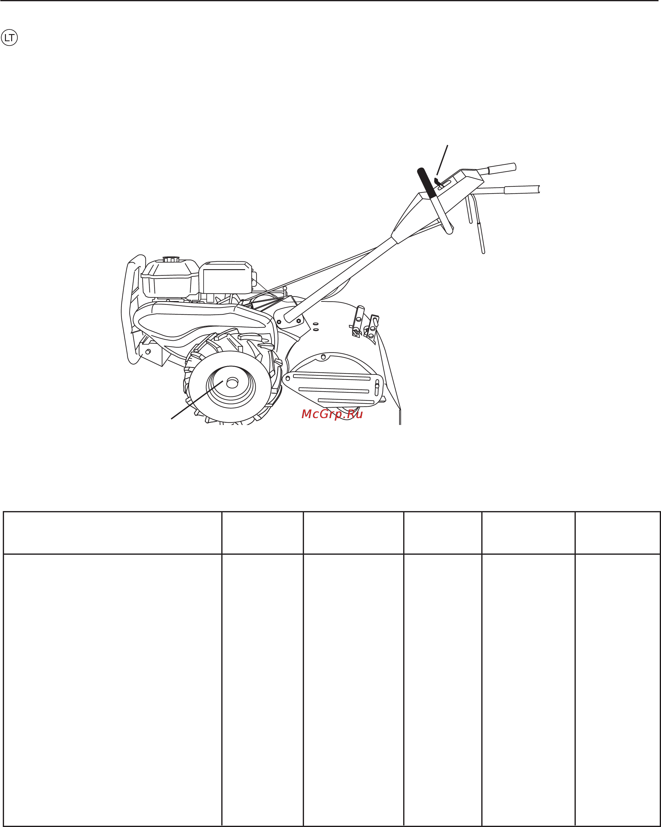 Husqvarna TR 430 Dual Инструкция по эксплуатации онлайн [42/60] 86679