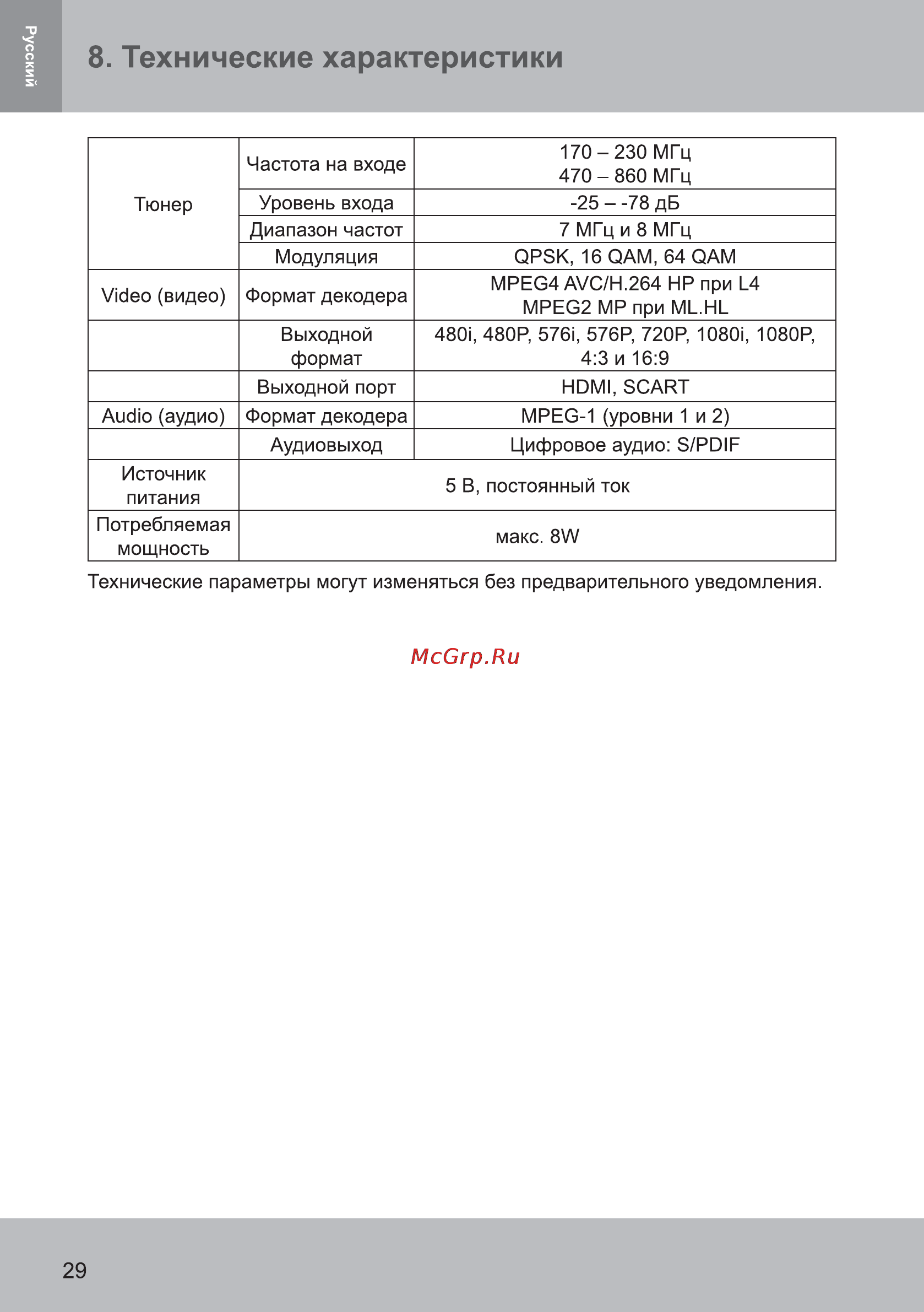 Sencor SDB 4002M4 [30/32] Технические характеристики