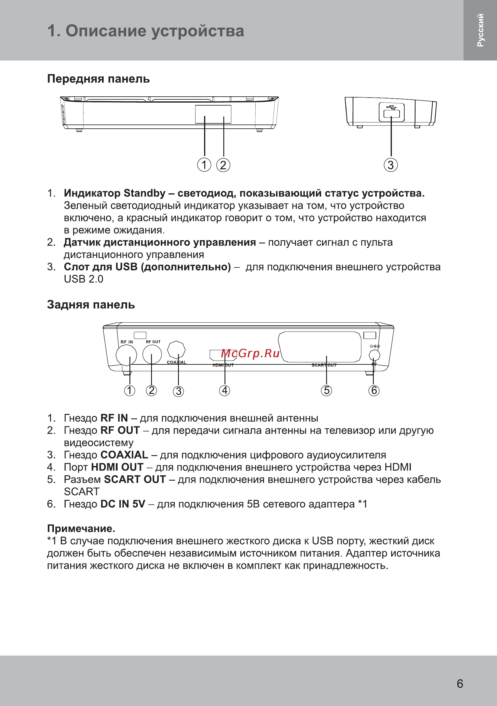 Sencor SDB 4002M4 [7/32] Описание устройства
