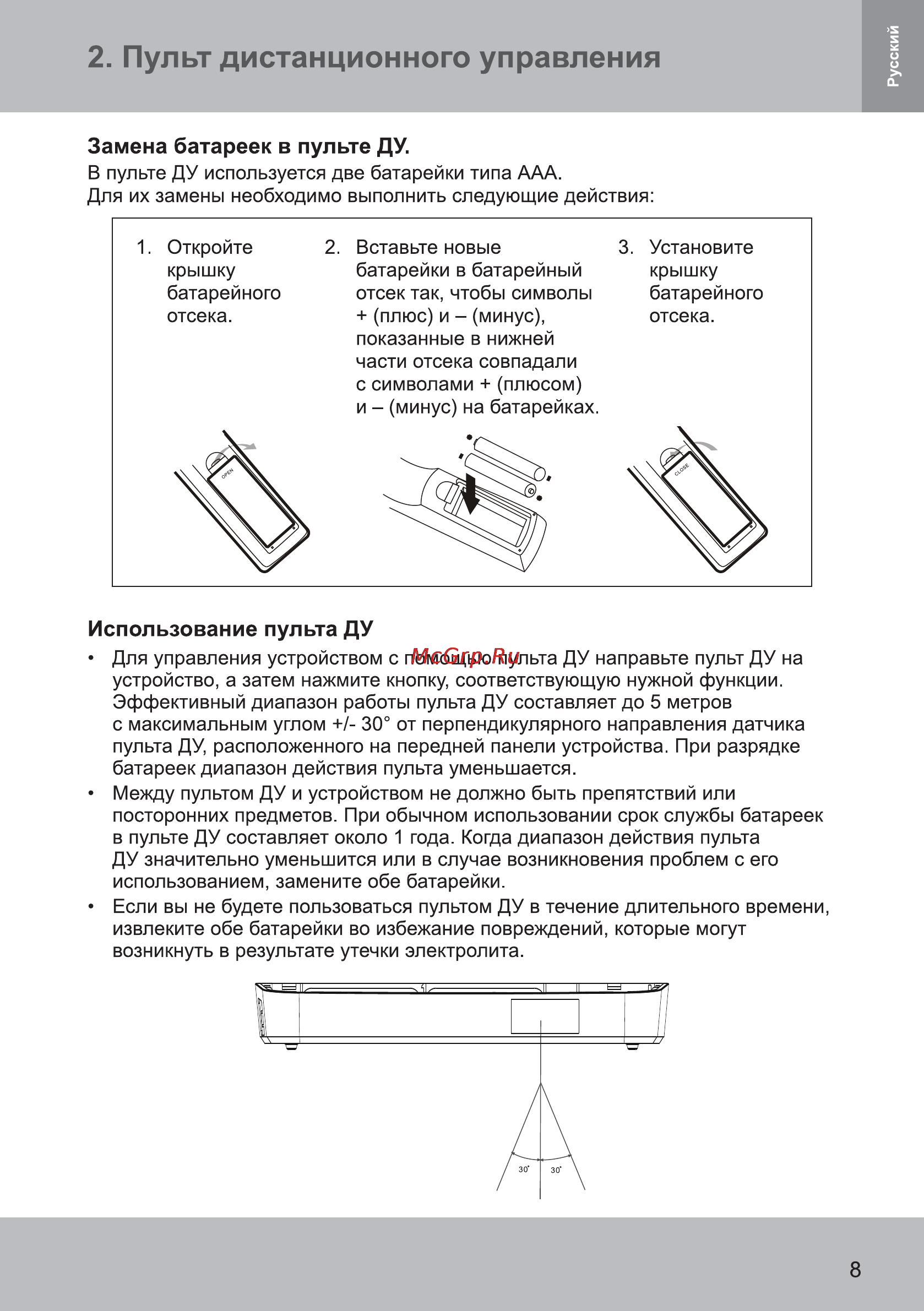 Sencor SDB 4002M4 [9/32] Пульт дистанционного управления