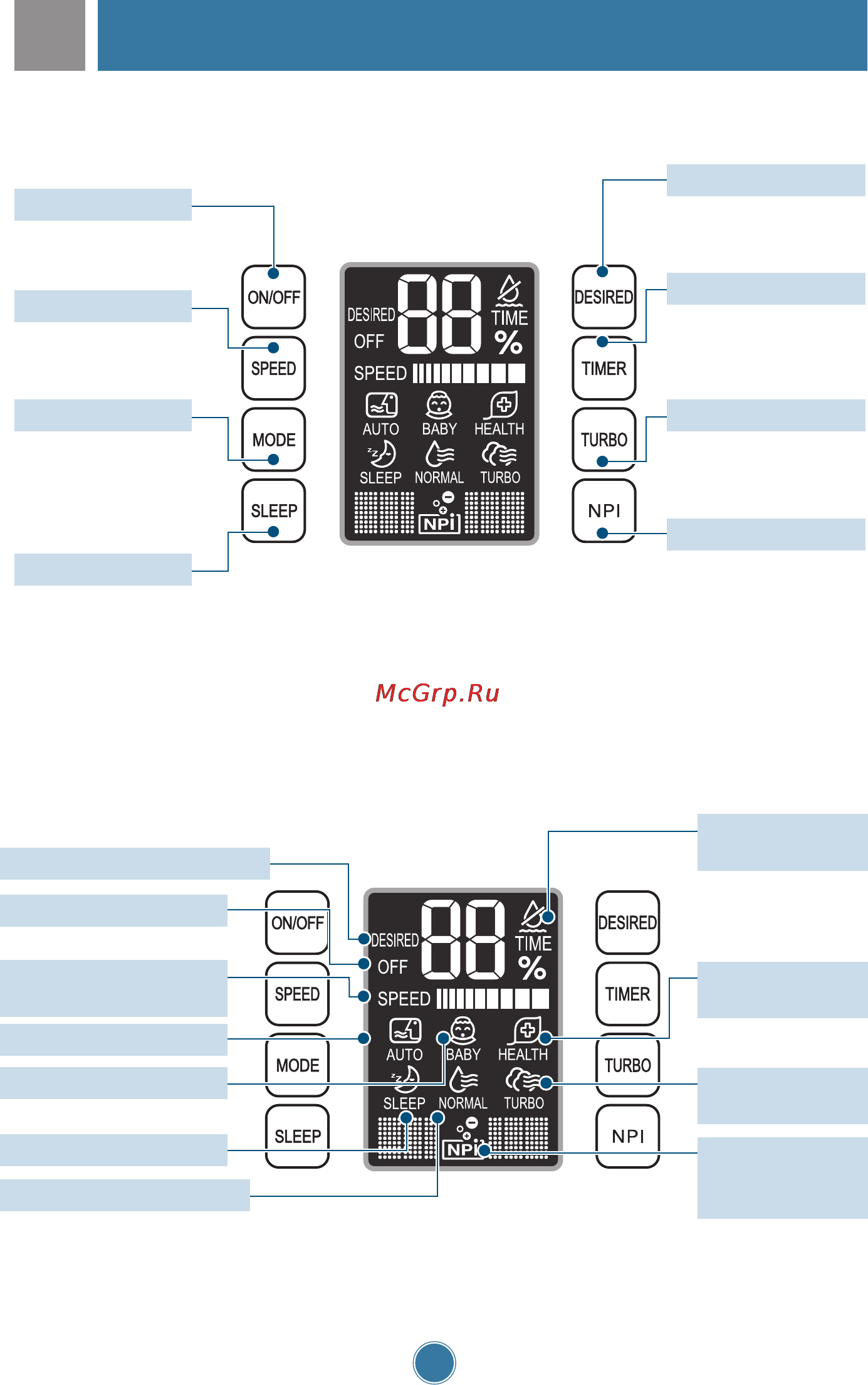 LG WBS040BP [10/24] Кнопка desired
