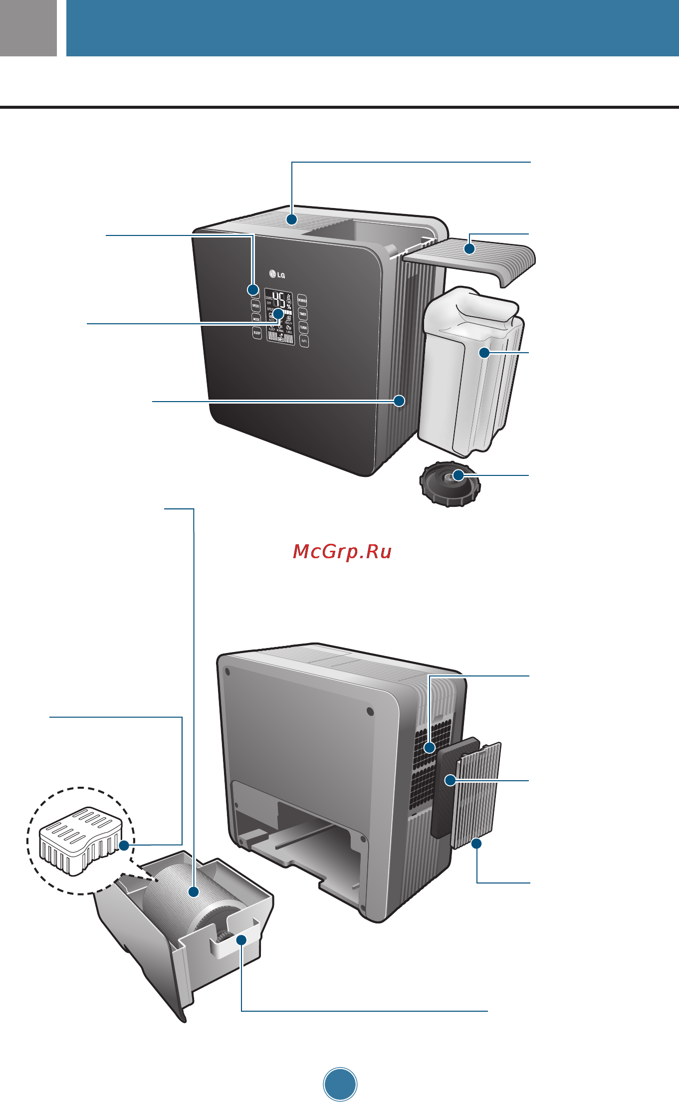 LG WBS040BP [9/24] Описание функций устройства