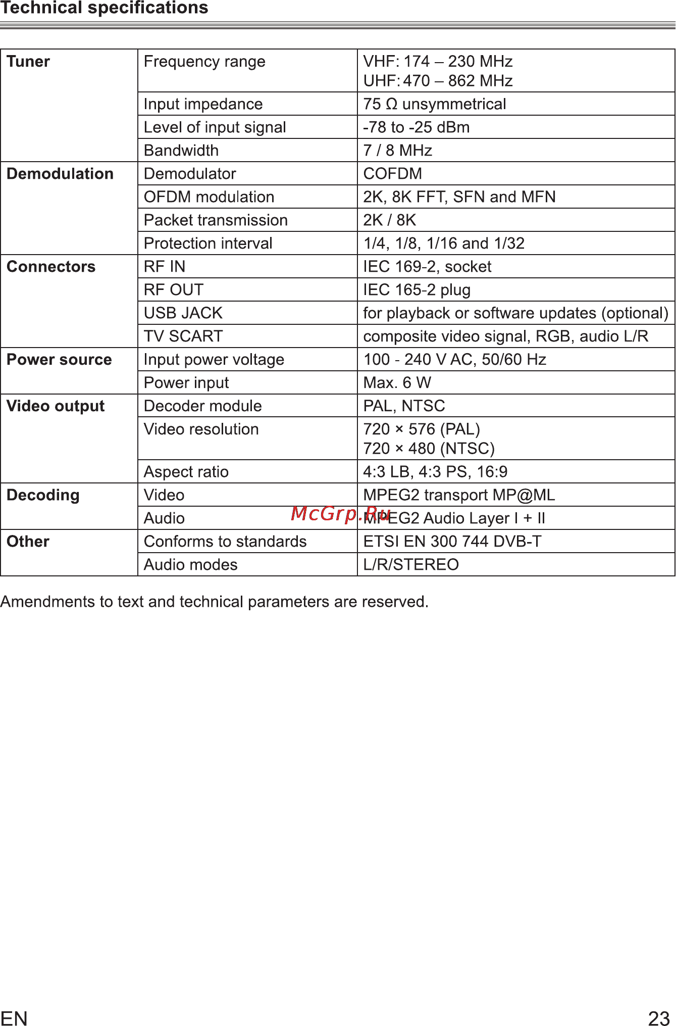 Sencor SDB 1007T [27/29] Technical specifications