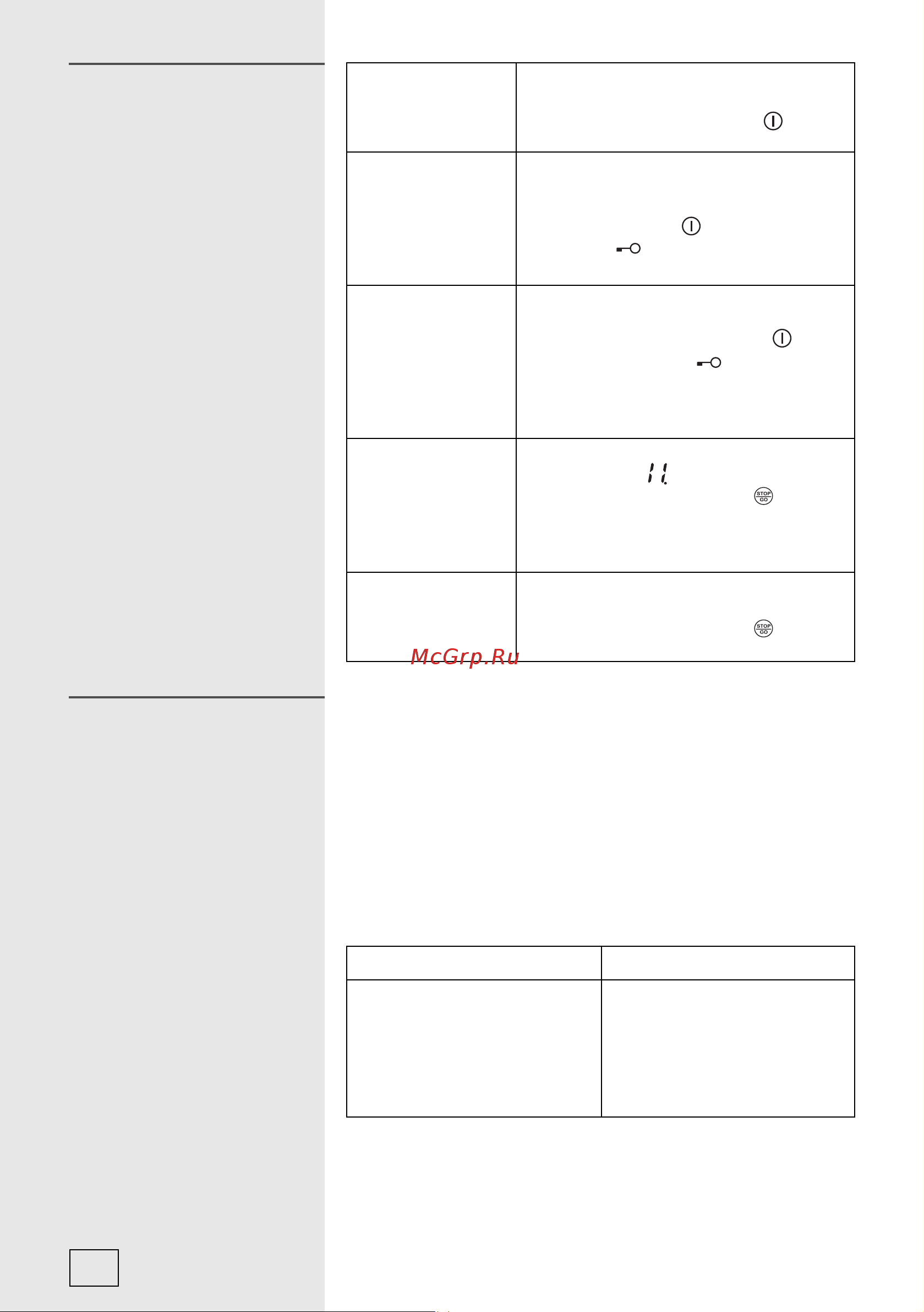Gorenje IT641KR [22/40] Индикация функций и режимов