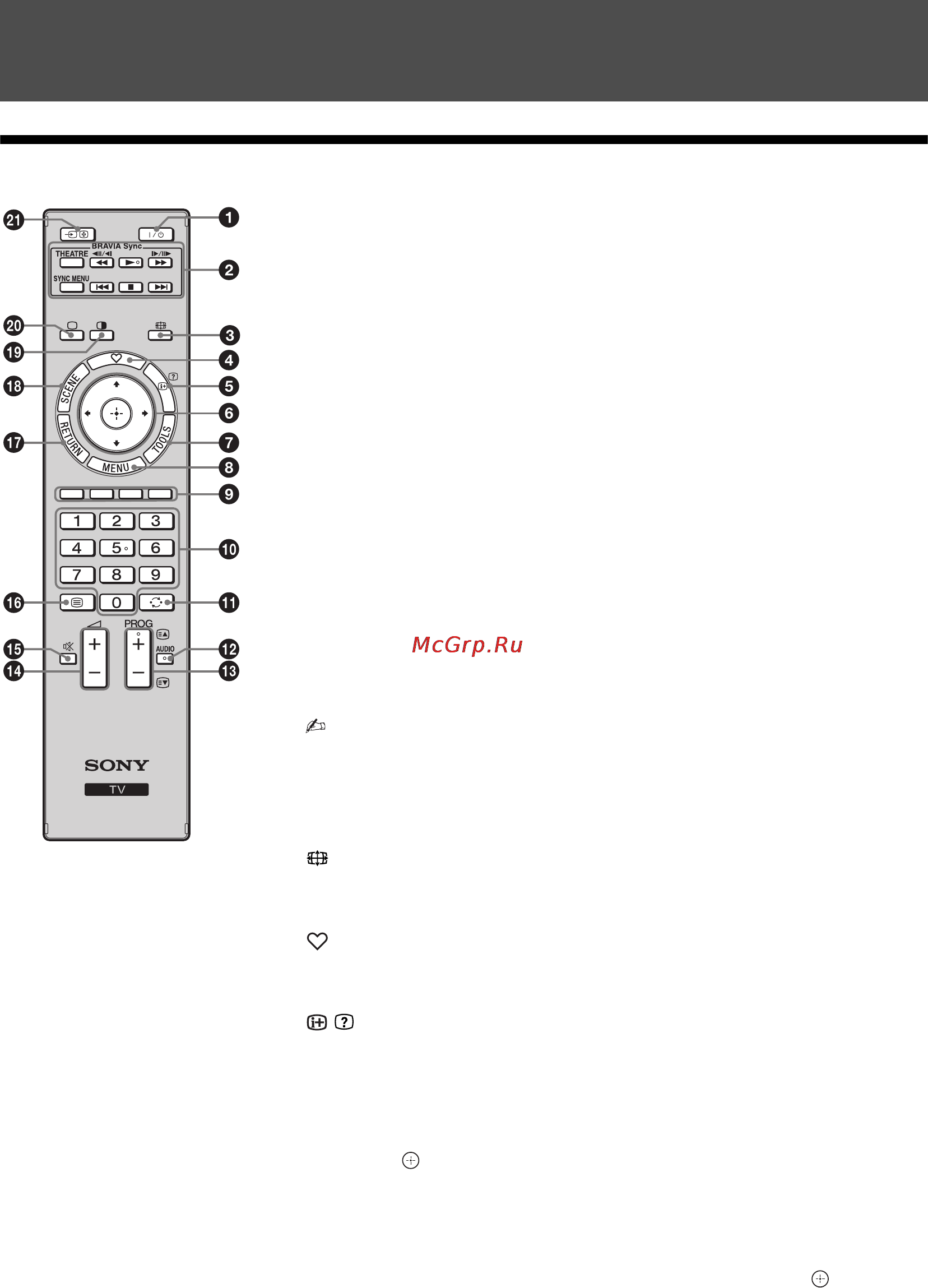 Sony BRAVIA KDL-32NX500 [12/40] Список избранных программ