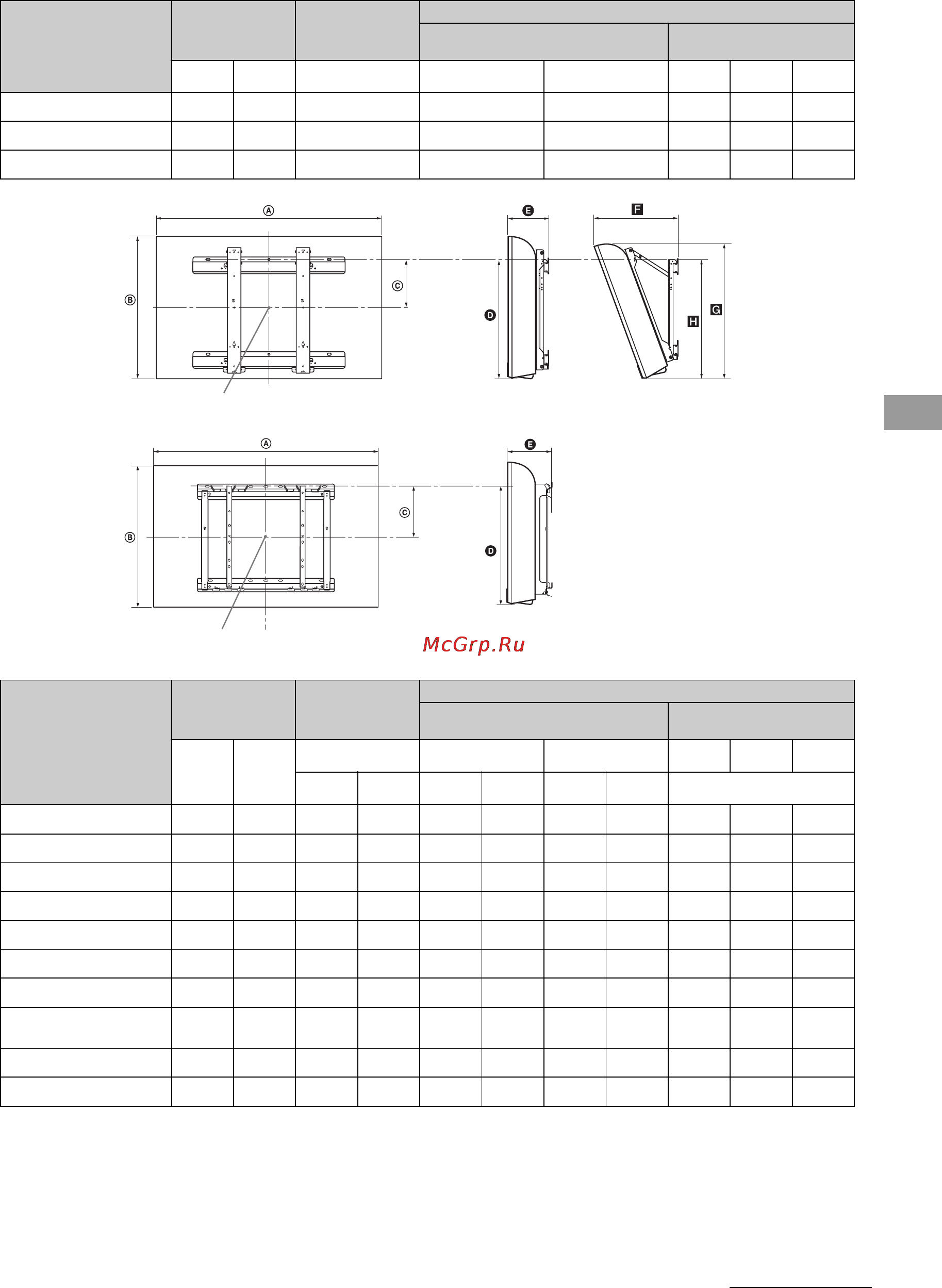 Sony BRAVIA KDL-32NX500 [35/40] Продолжение