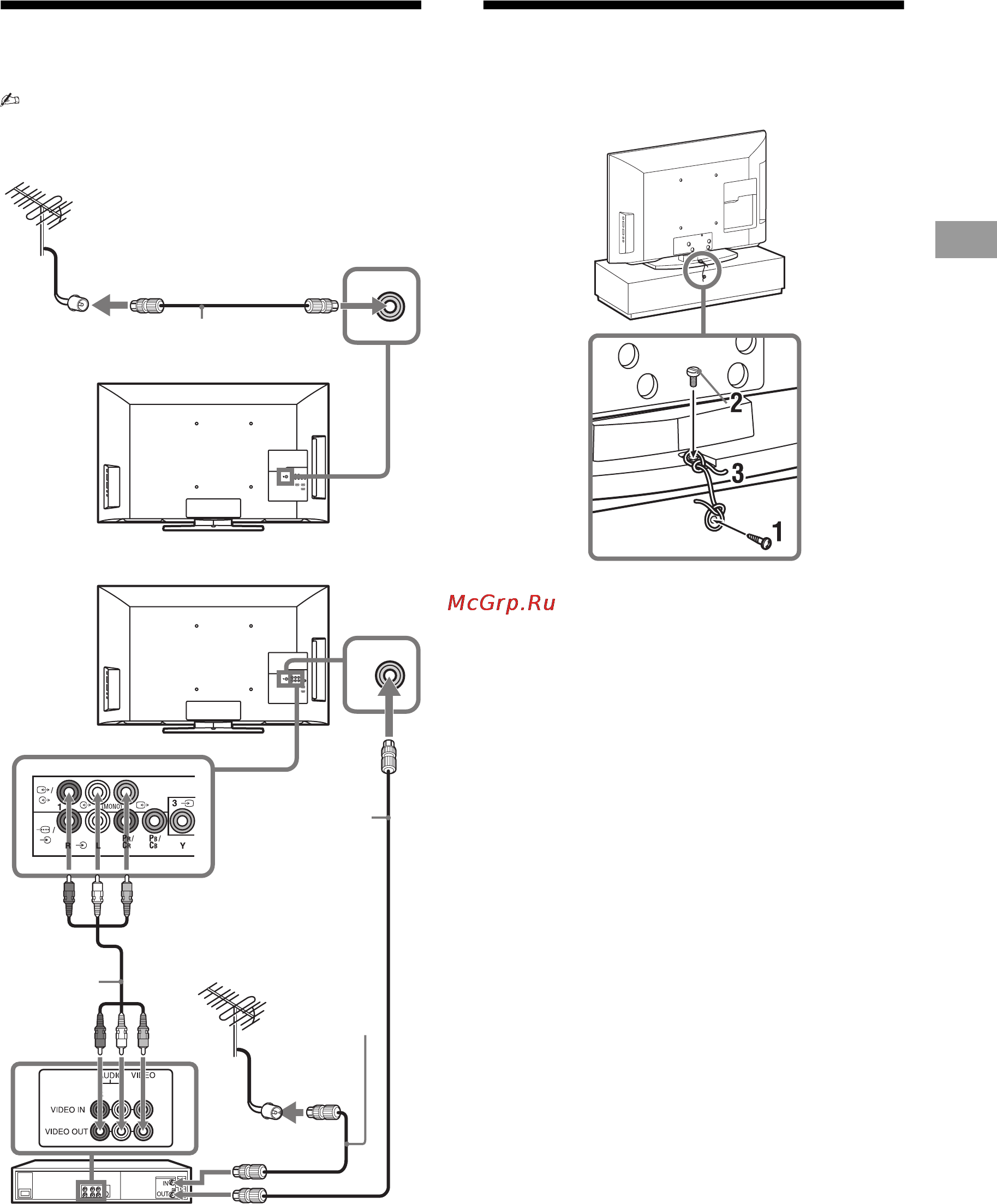 Sony BRAVIA KDL-32NX500 [5/40] Подключение антенны кабеля