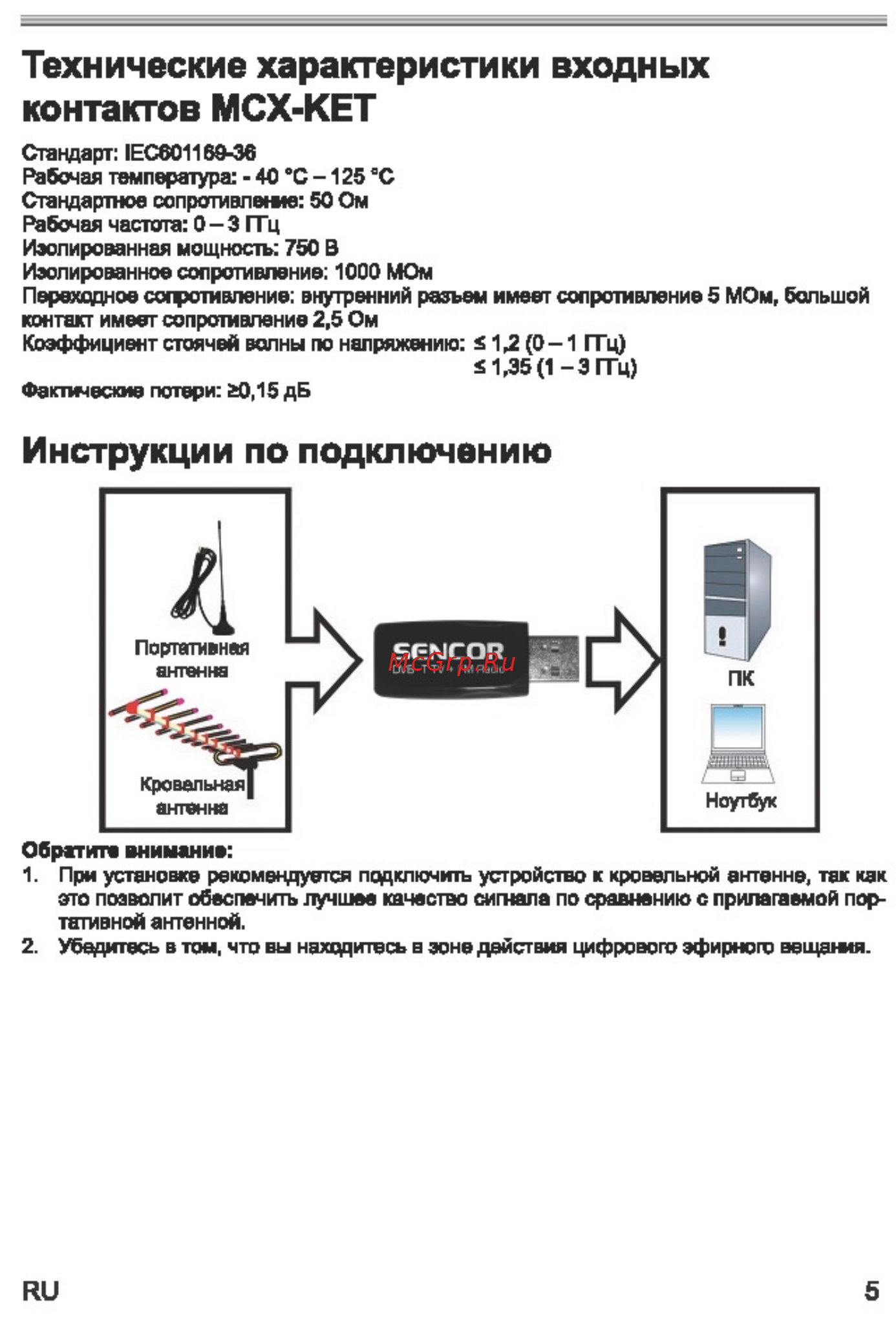 Sencor SDB 522RT [7/24] Инструкции по подключению