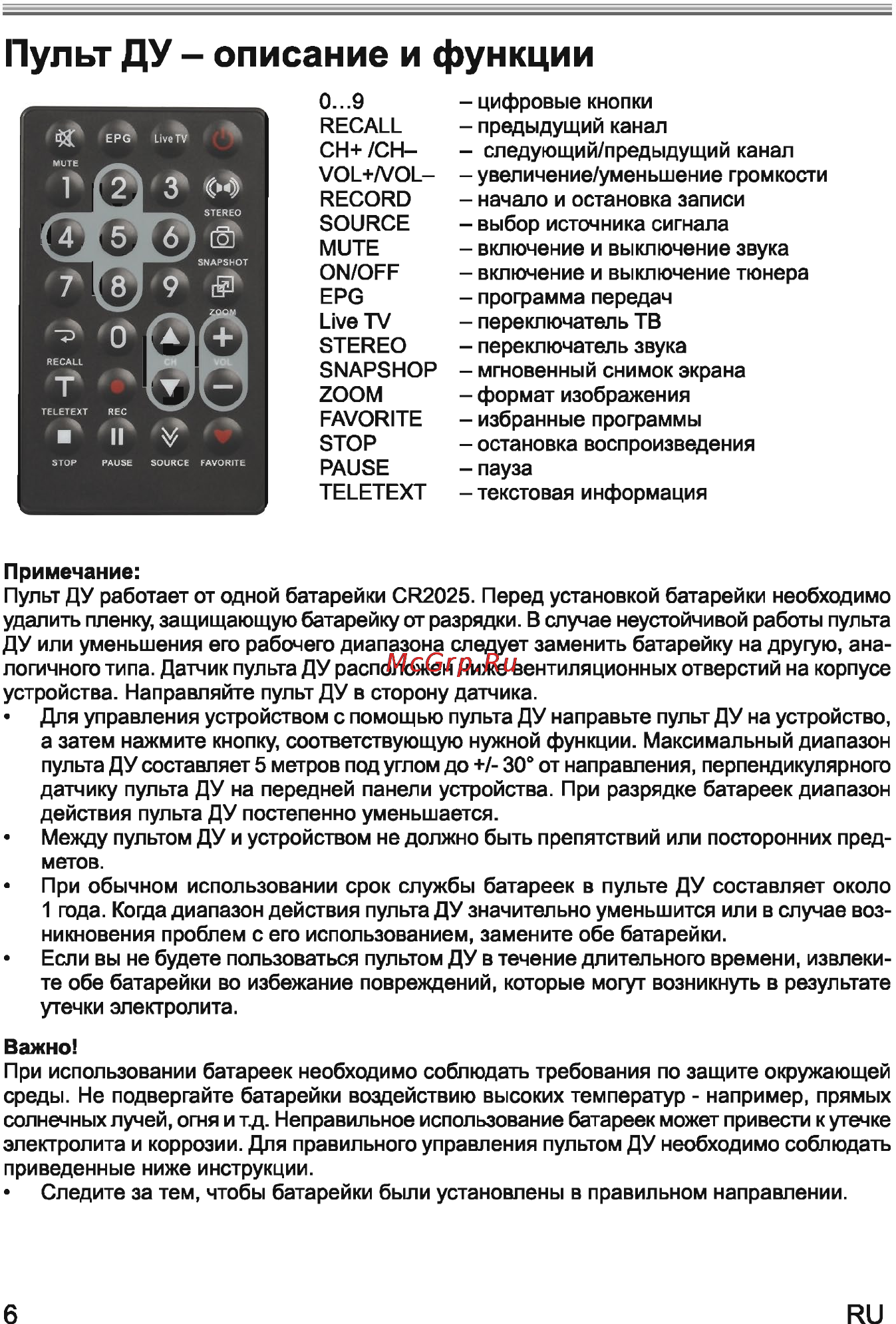 Sencor SDB 522RT [8/24] Пульт ду описание и функции