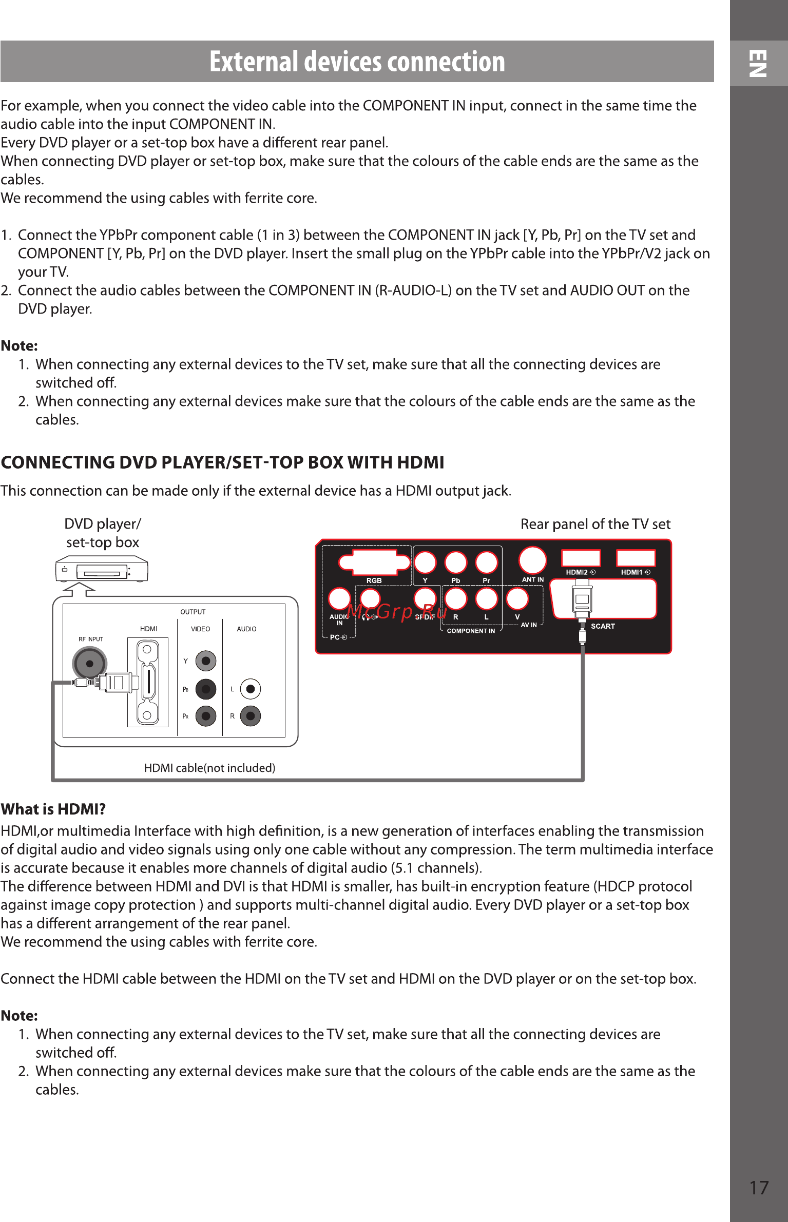 Sencor SLE 48F10M4 [17/48] External devices connection