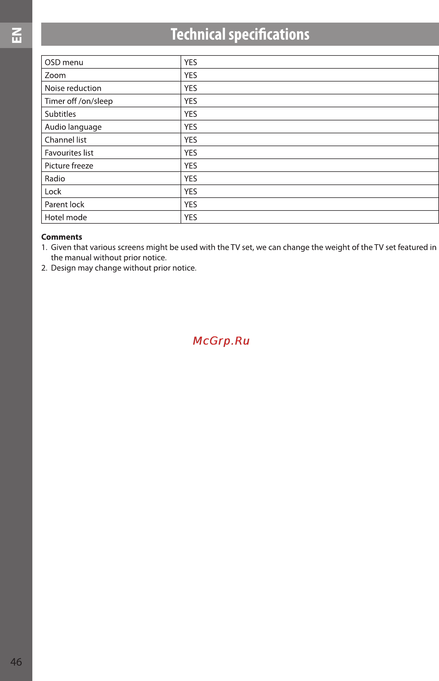 Sencor SLE 48F10M4 [46/48] Technical specifications