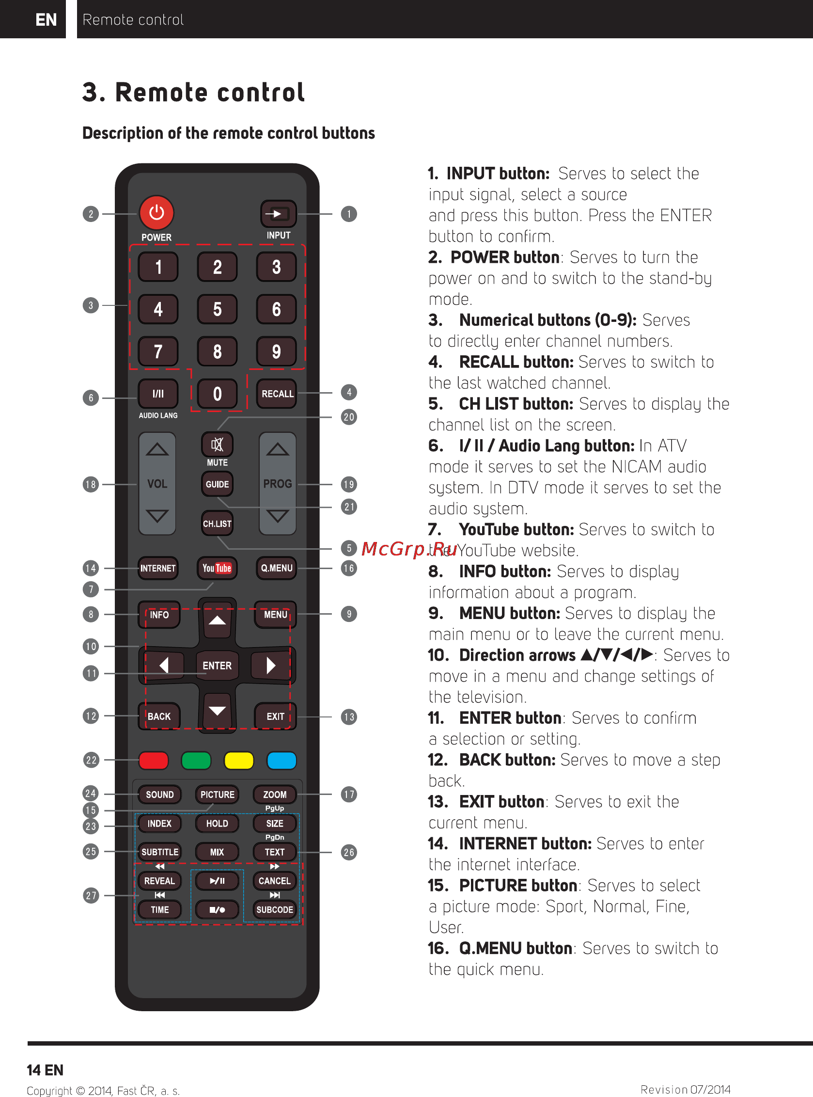 Sencor SLE 40F82M4 [16/52] Remote control