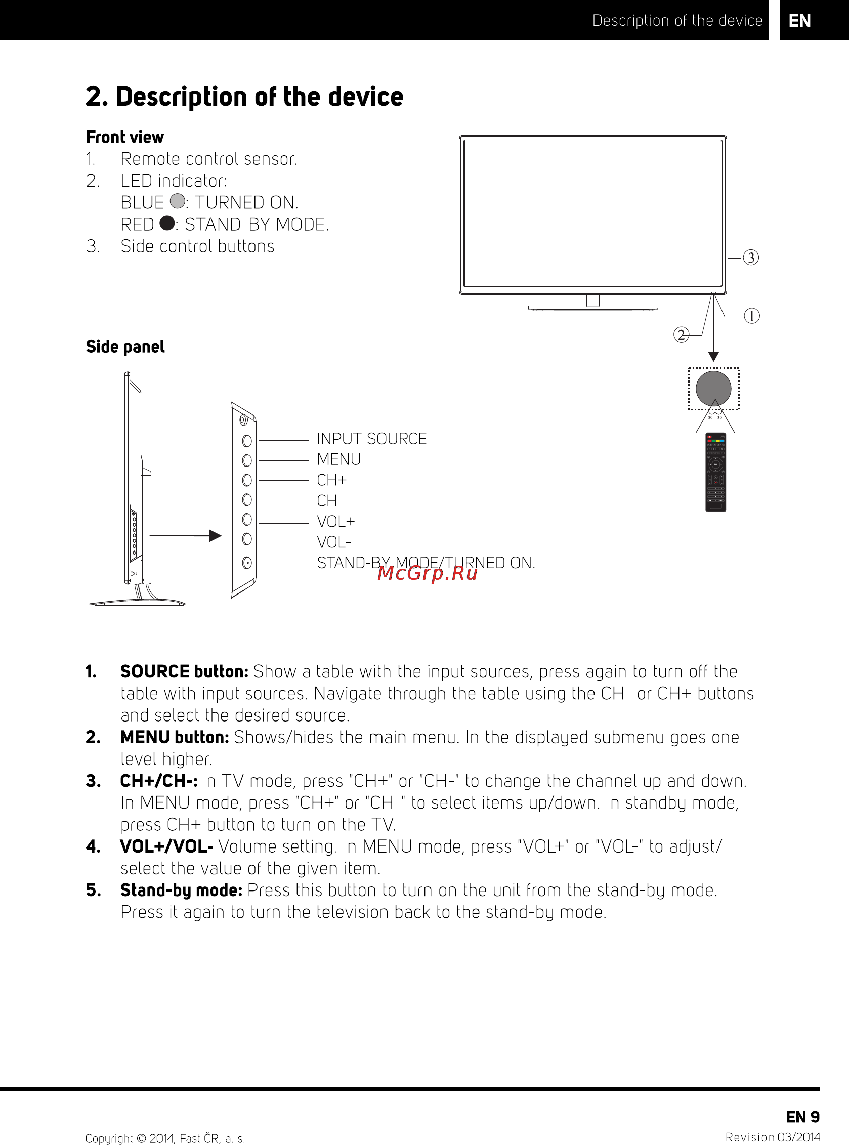 Sencor SLE 40F55M4 [11/36] Description of the device