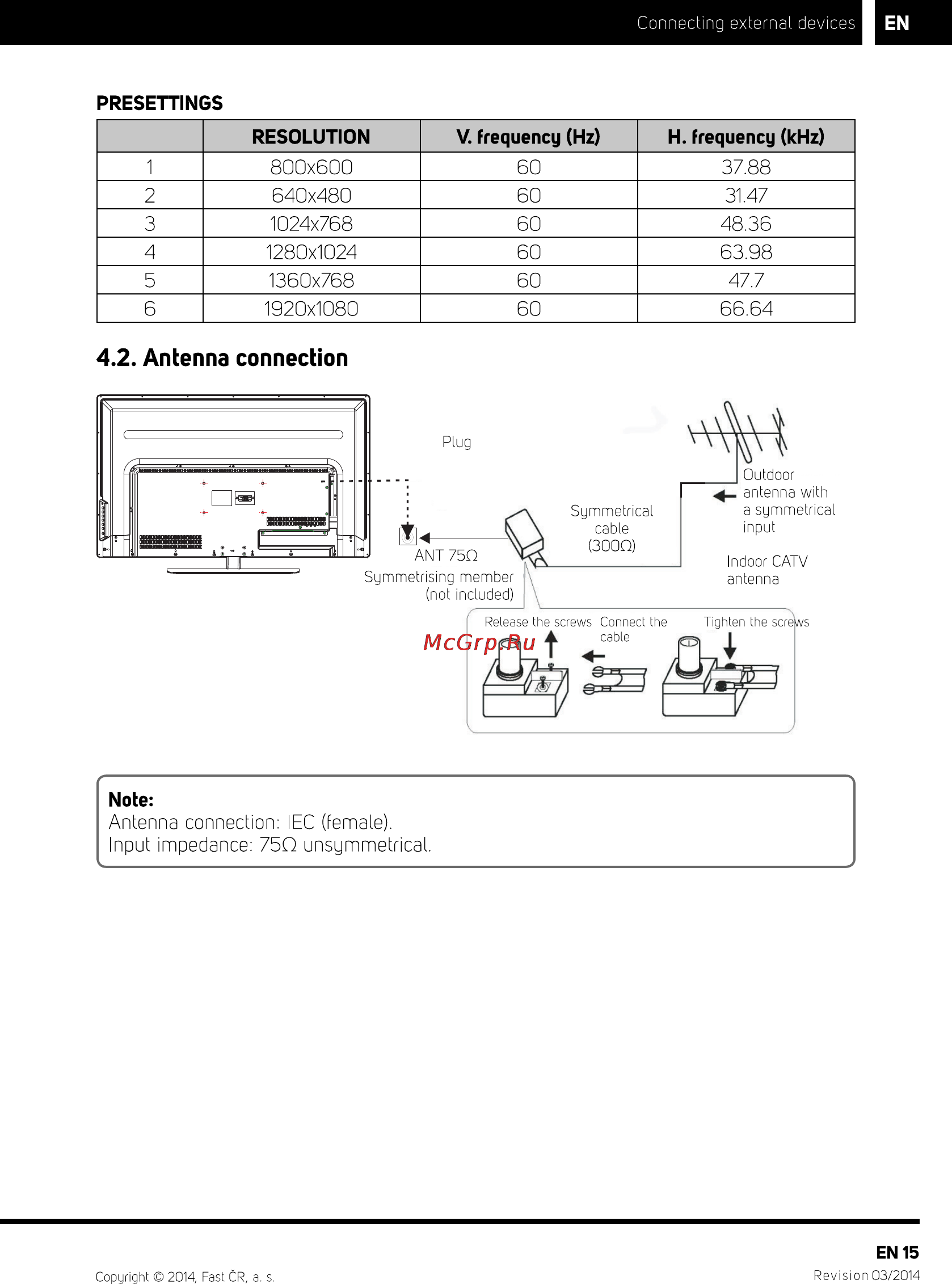 Sencor SLE 40F55M4 [17/36] Antenna connection