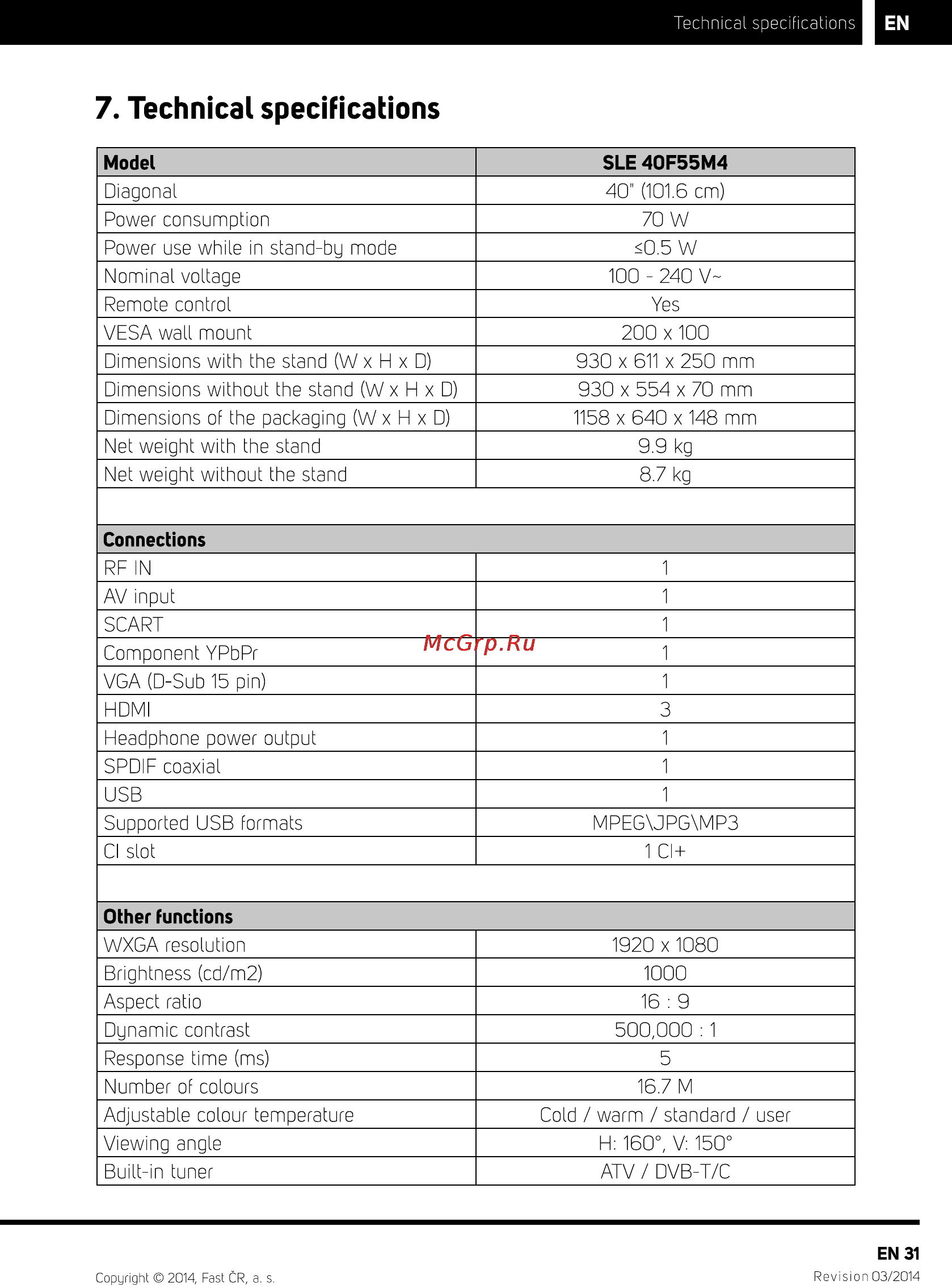 Sencor SLE 40F55M4 [33/36] Technical specifications