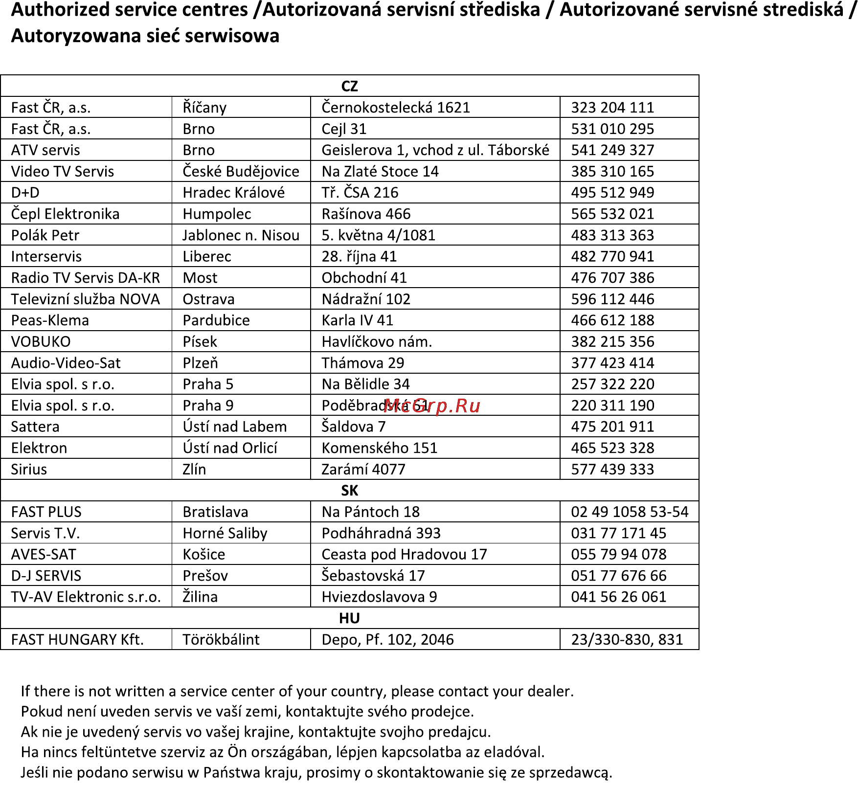 Sencor SLE 39F52M4 [49/49] Authorized service centres autorizované servisni strediska autorizované servisné strediskâ autoryzowana siée serwisowa