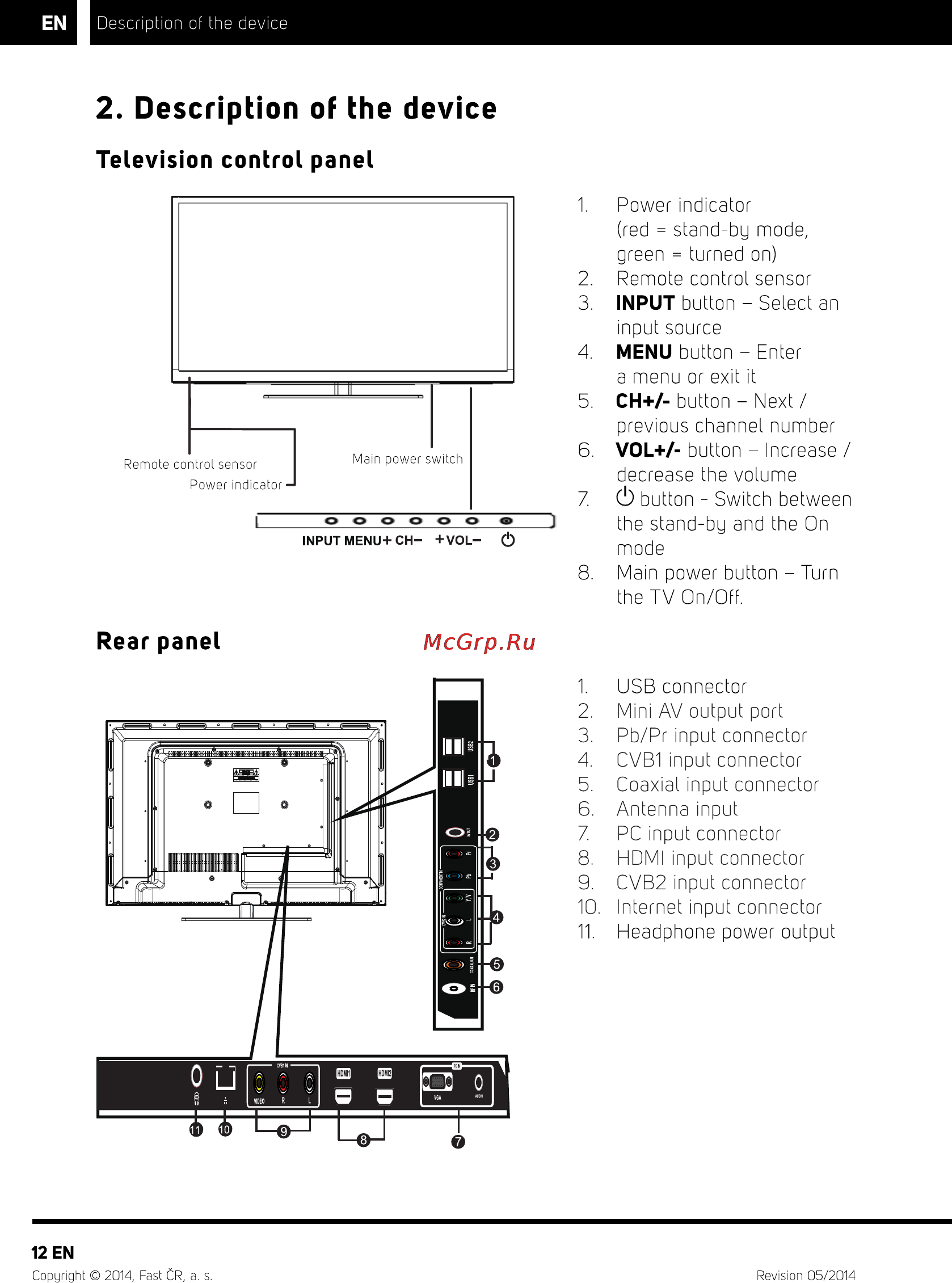 Sencor SLE 39A1000M4 [14/50] Description of the device