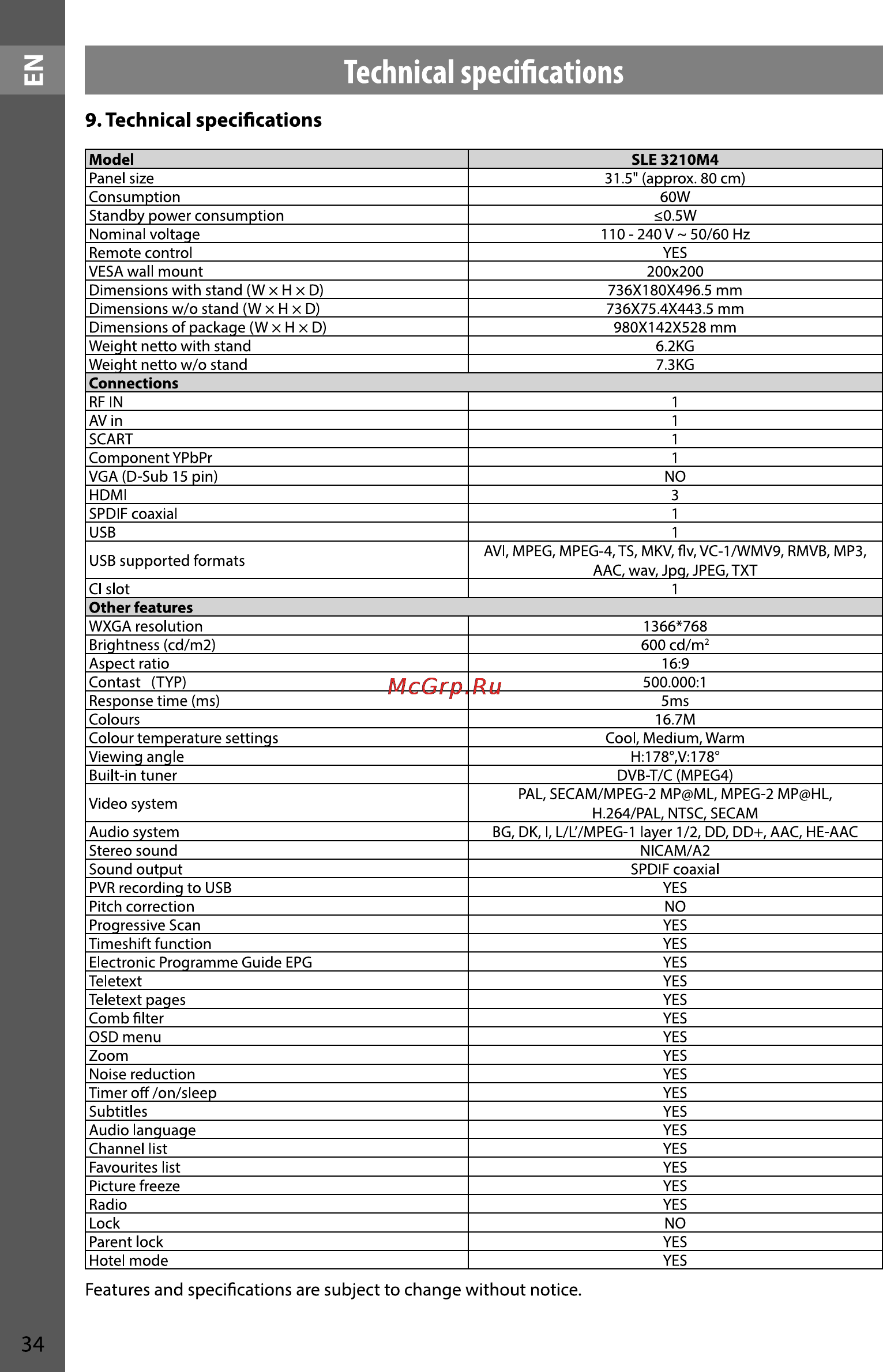 Sencor SLE 3210M4 SILVER [34/36] Technical specifications
