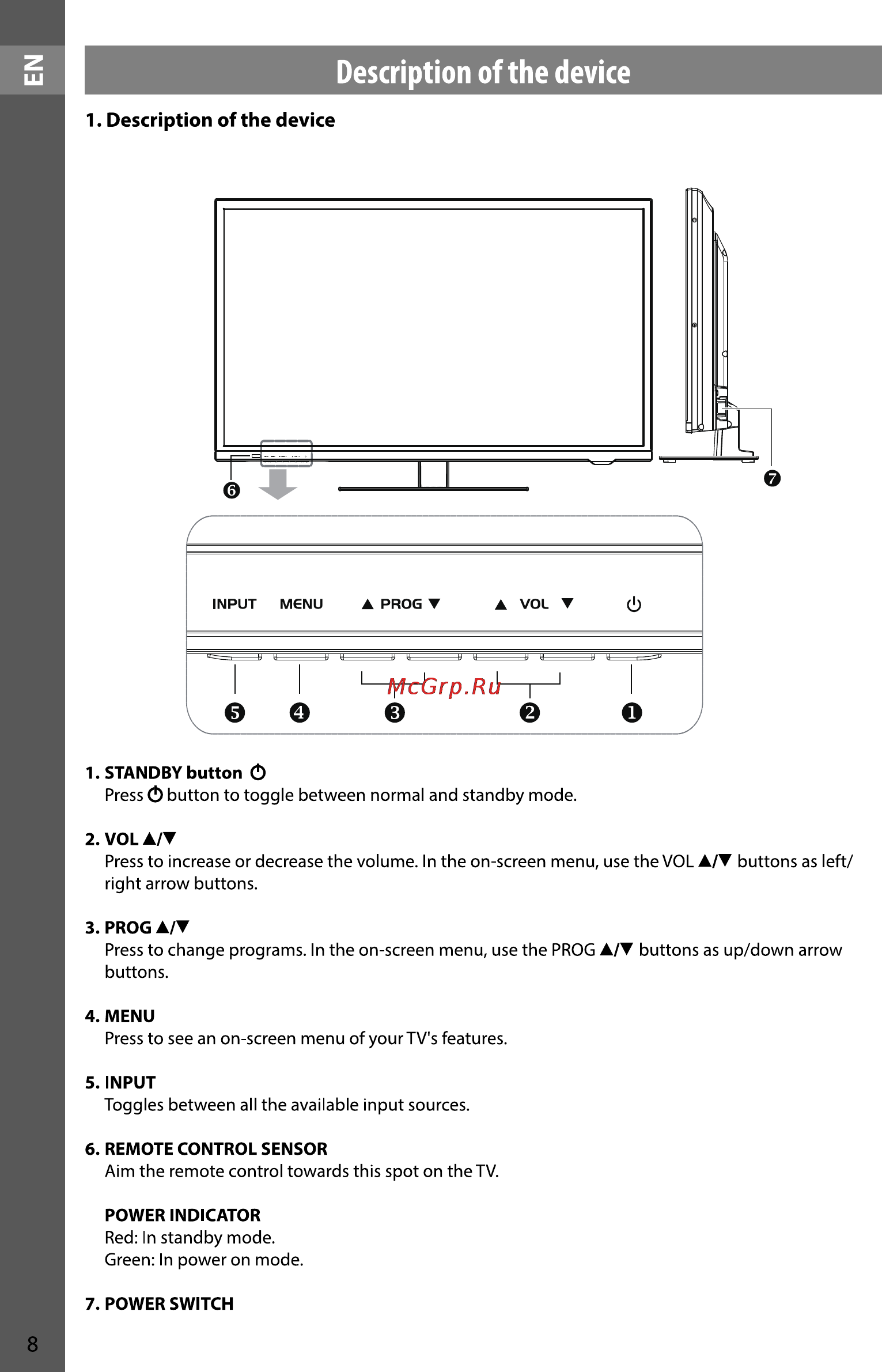 Sencor SLE 3210M4 SILVER [8/36] Description of the device