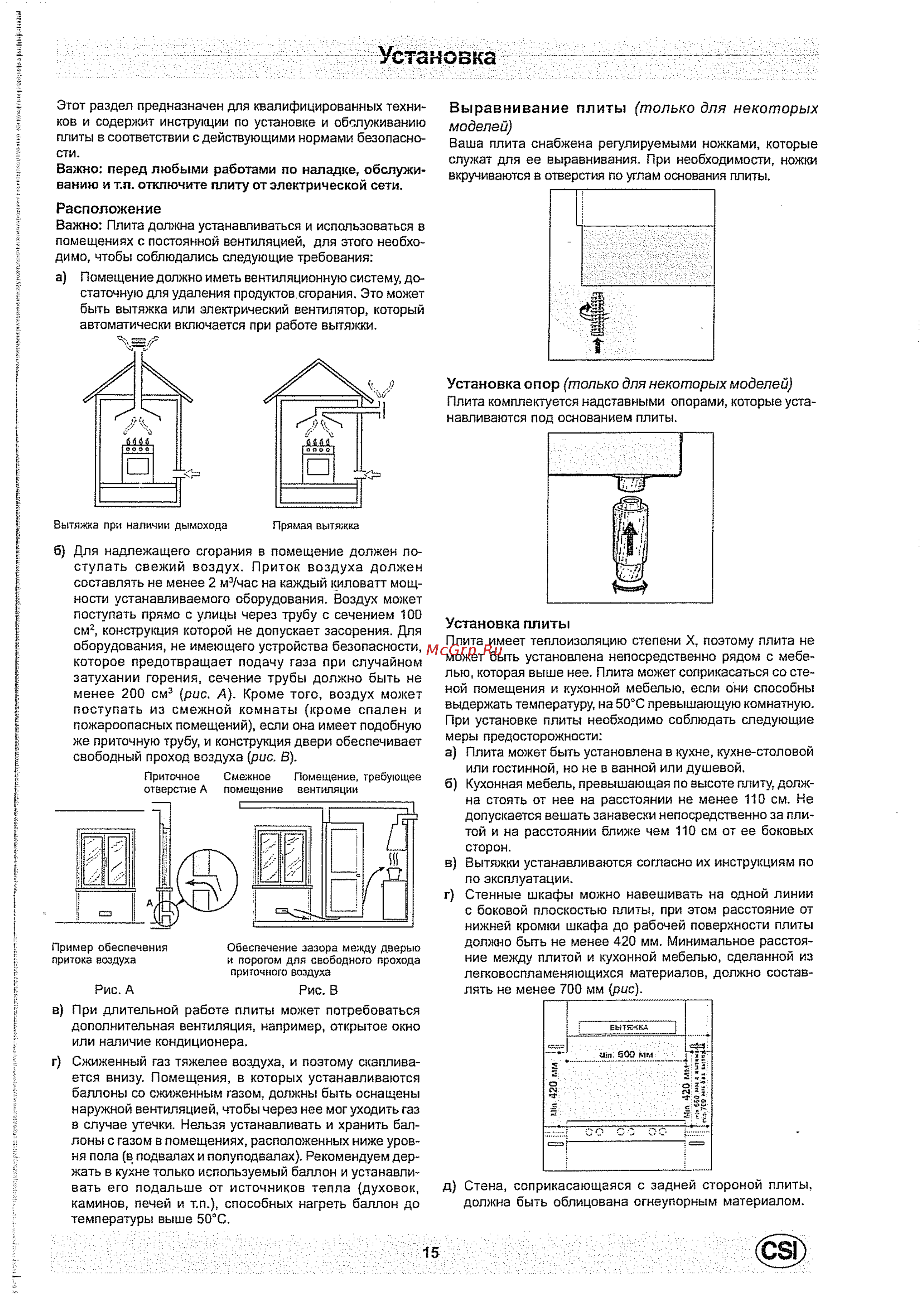 Indesit K1G21S W/R [3/11] Расположение