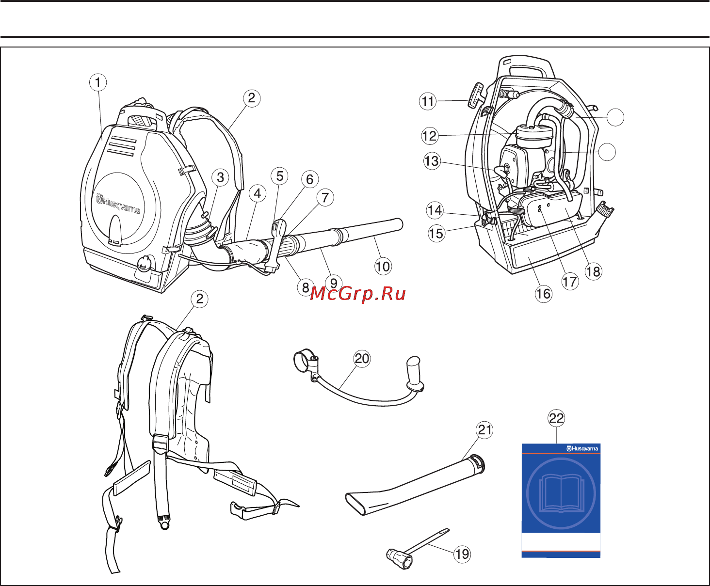Husqvarna 356BTx [5/28] Что есть что