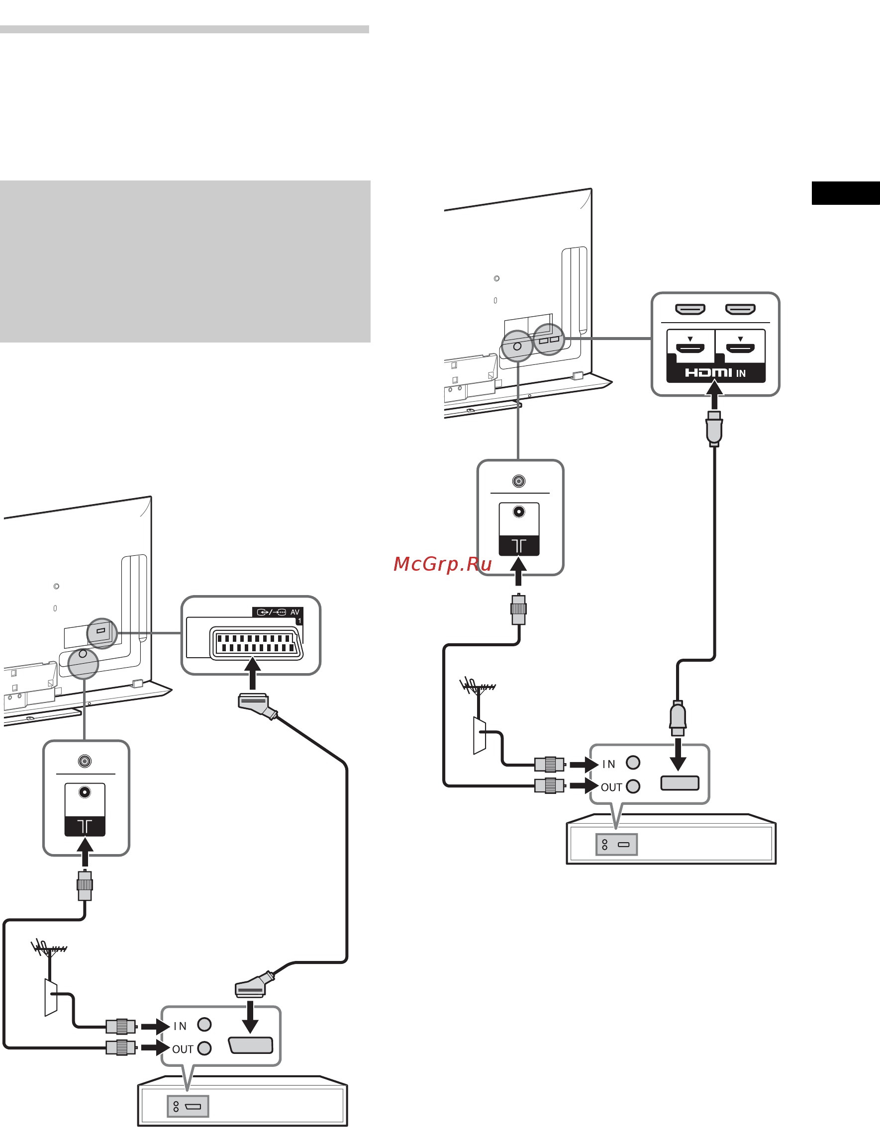 Sony BRAVIA KDL-46HX853 [11/76] Подключения