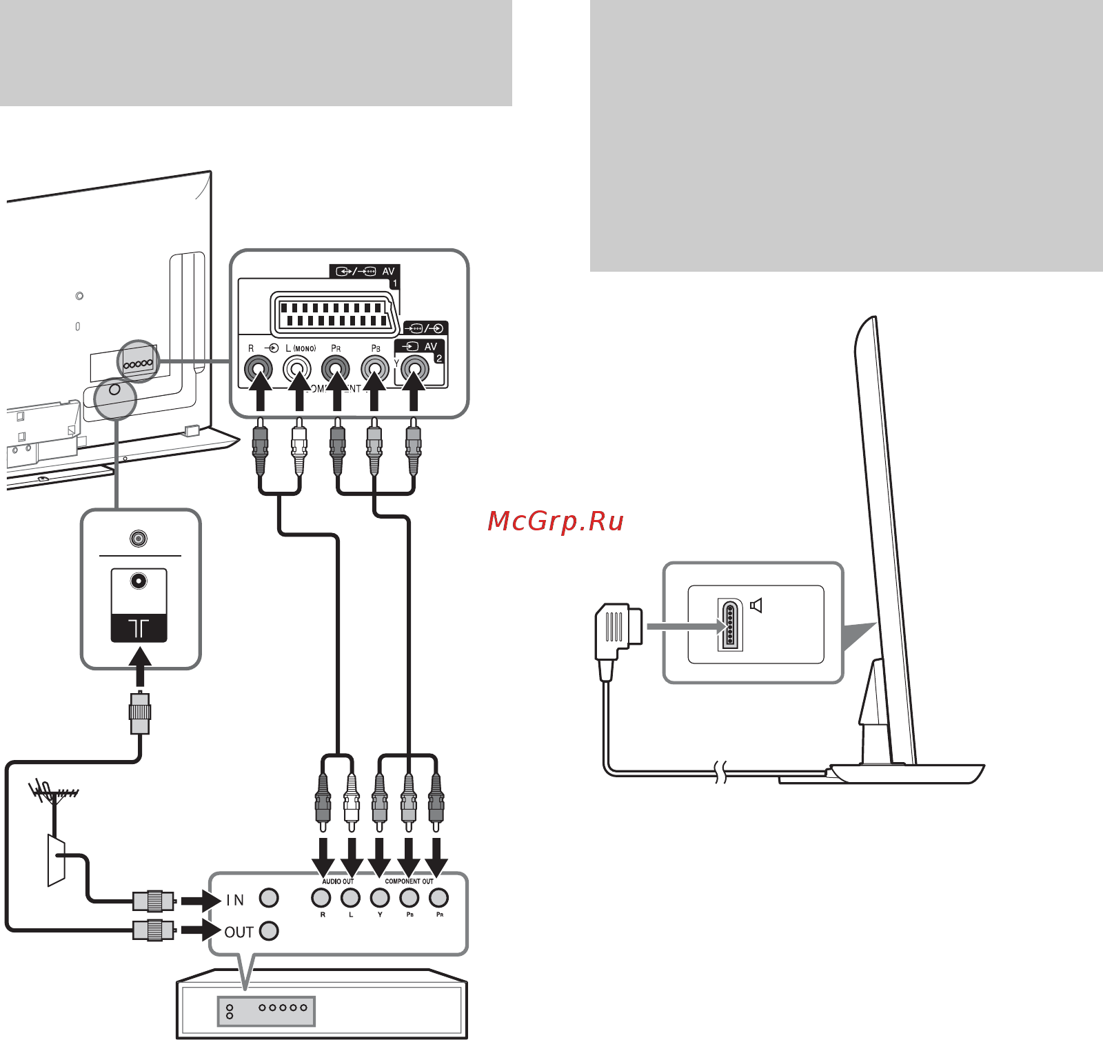 Sony BRAVIA KDL-40HX853 [48/76] Підключення аудіо відеообладнання